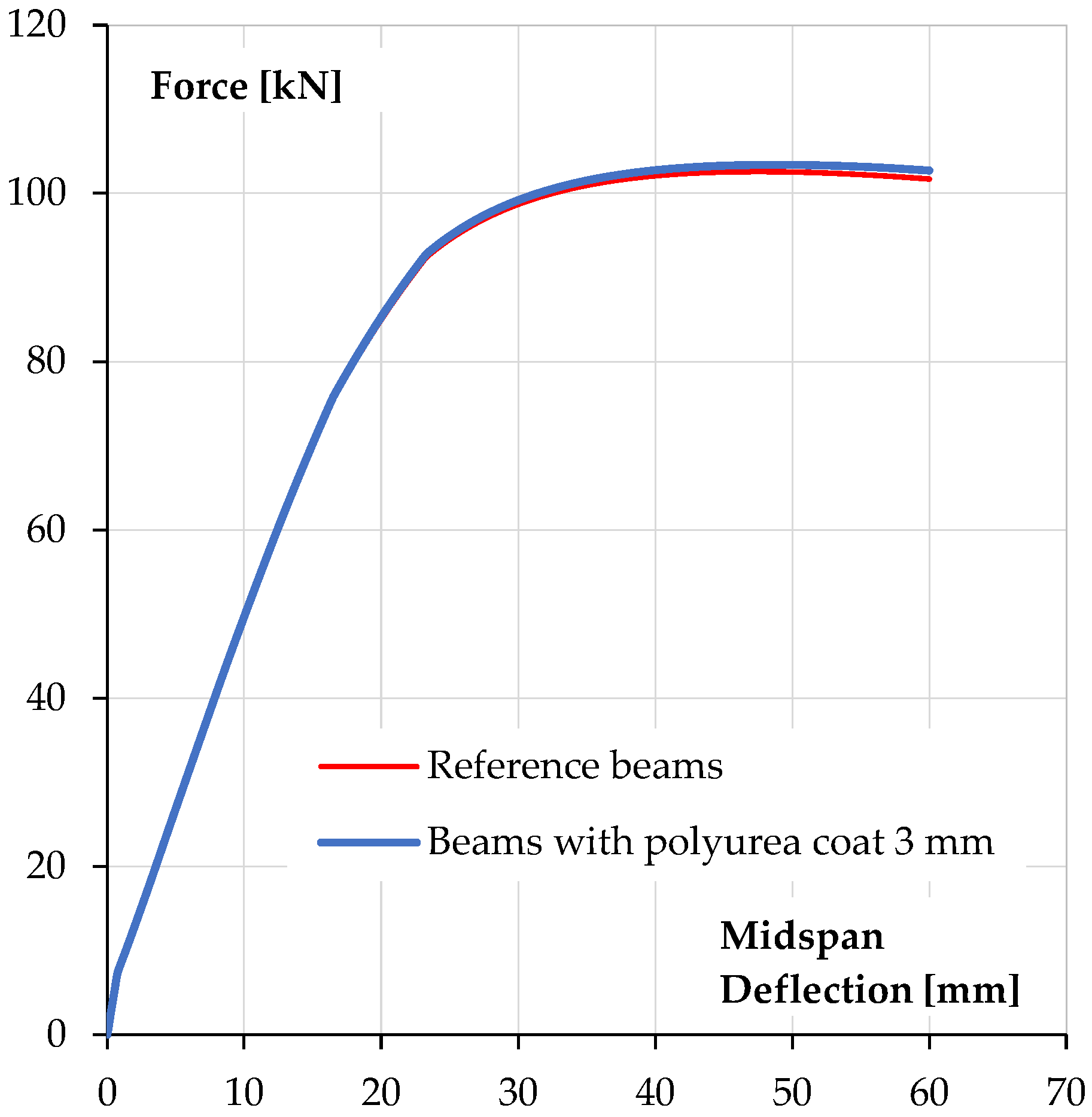 Materials 18 05674 g013