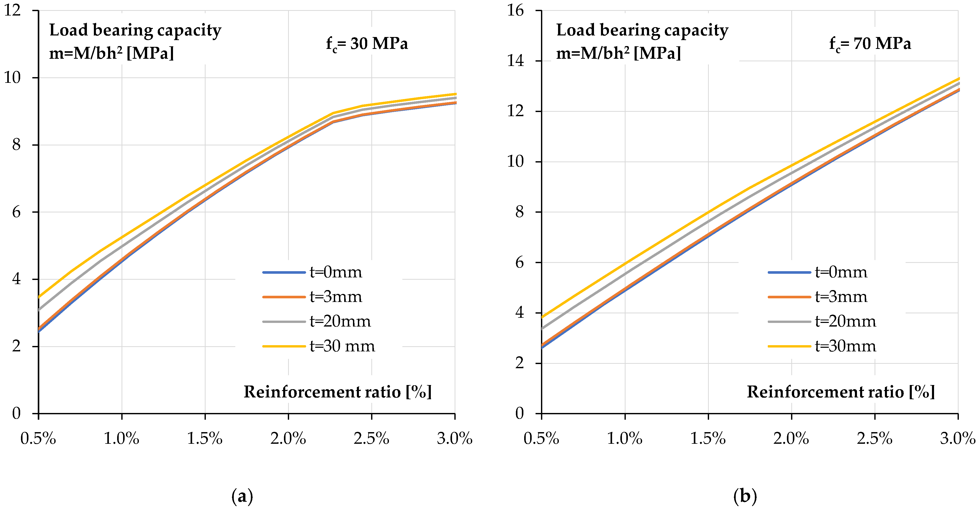 Materials 18 05674 g017