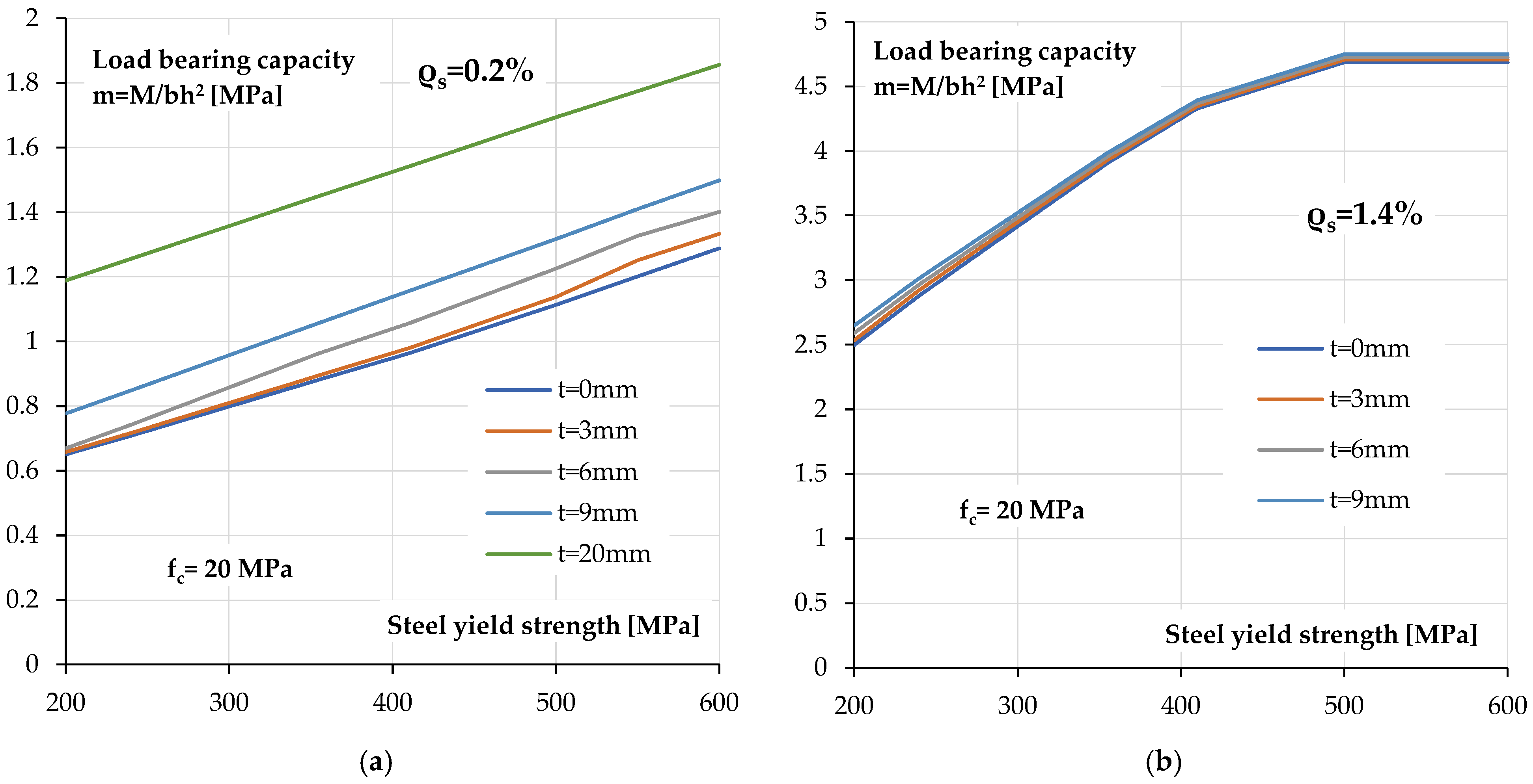 Materials 18 05674 g018