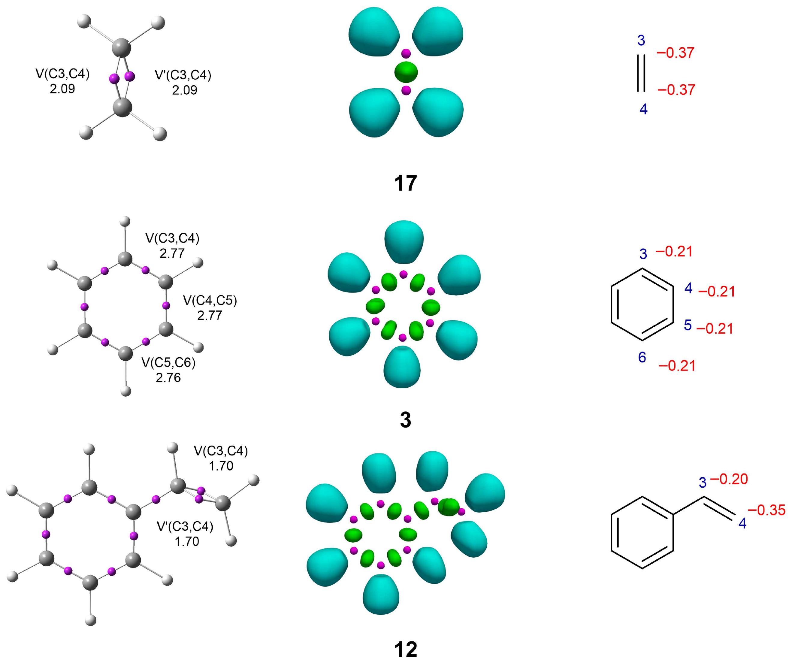 Materials 18 05675 g002 Materials 18 05675 g002