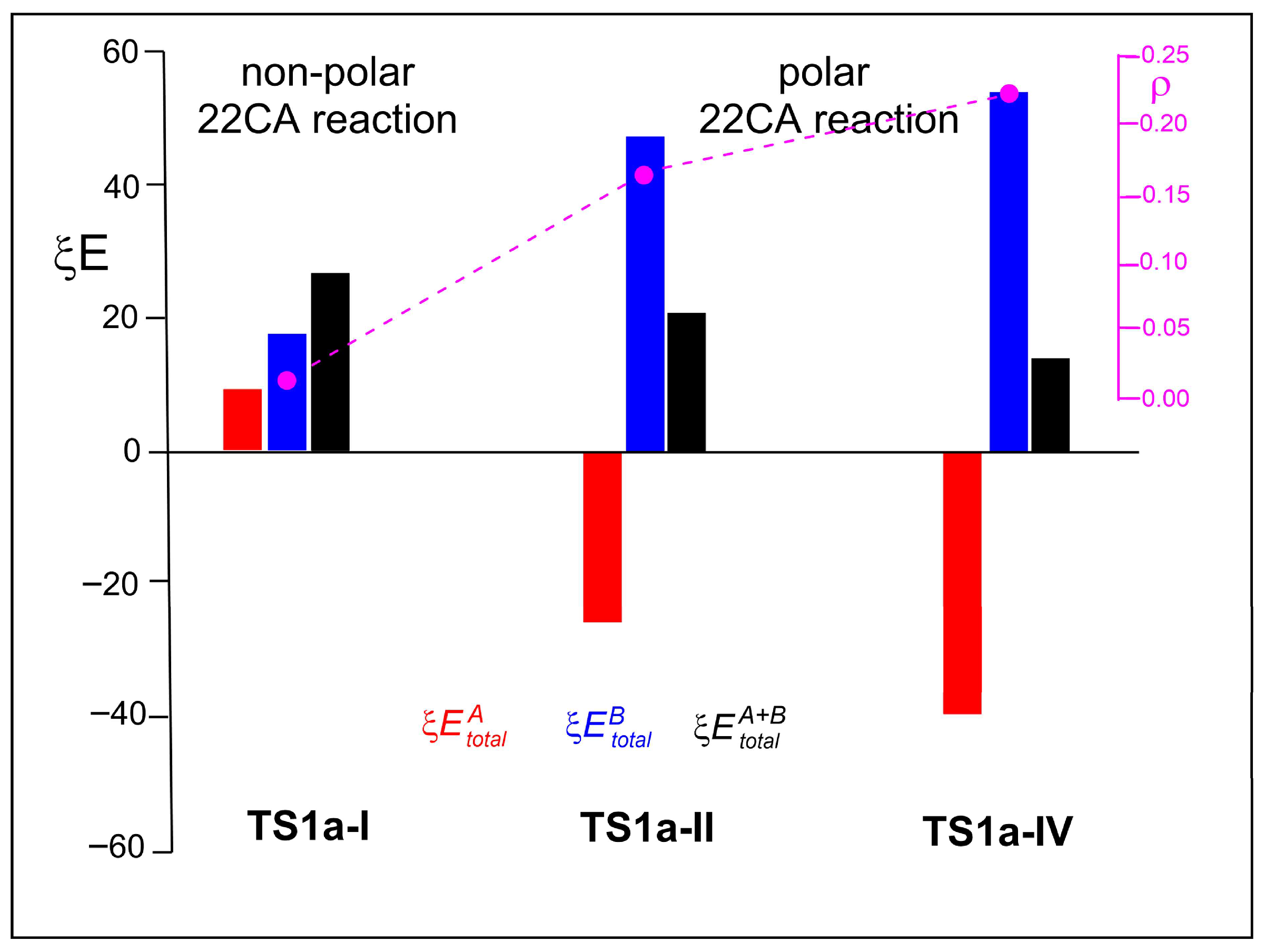 Materials 18 05675 g010 Materials 18 05675 g010