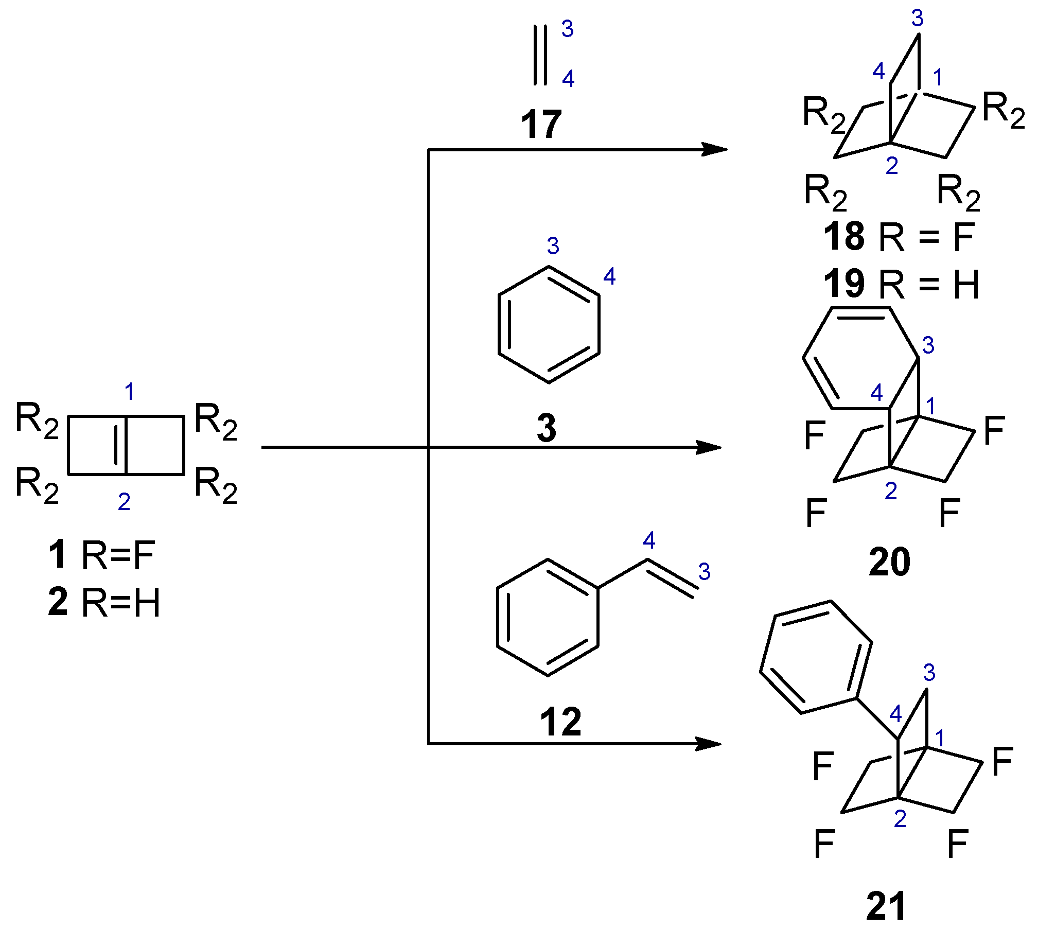 Materials 18 05675 sch005 Materials 18 05675 sch005