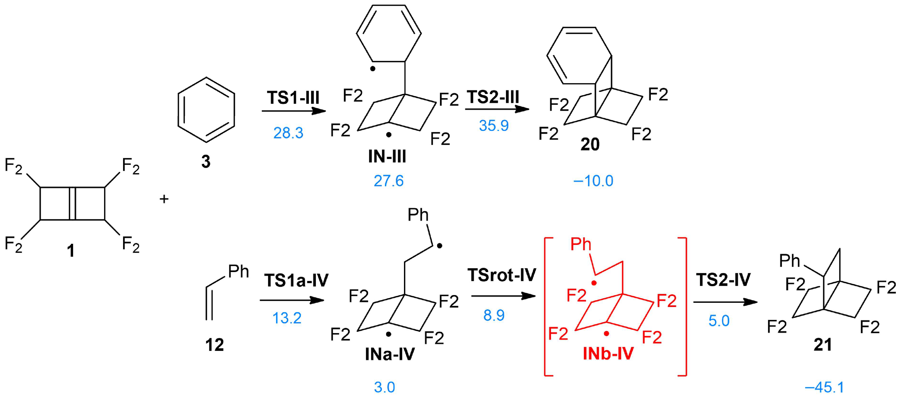 Materials 18 05675 sch007 Materials 18 05675 sch007