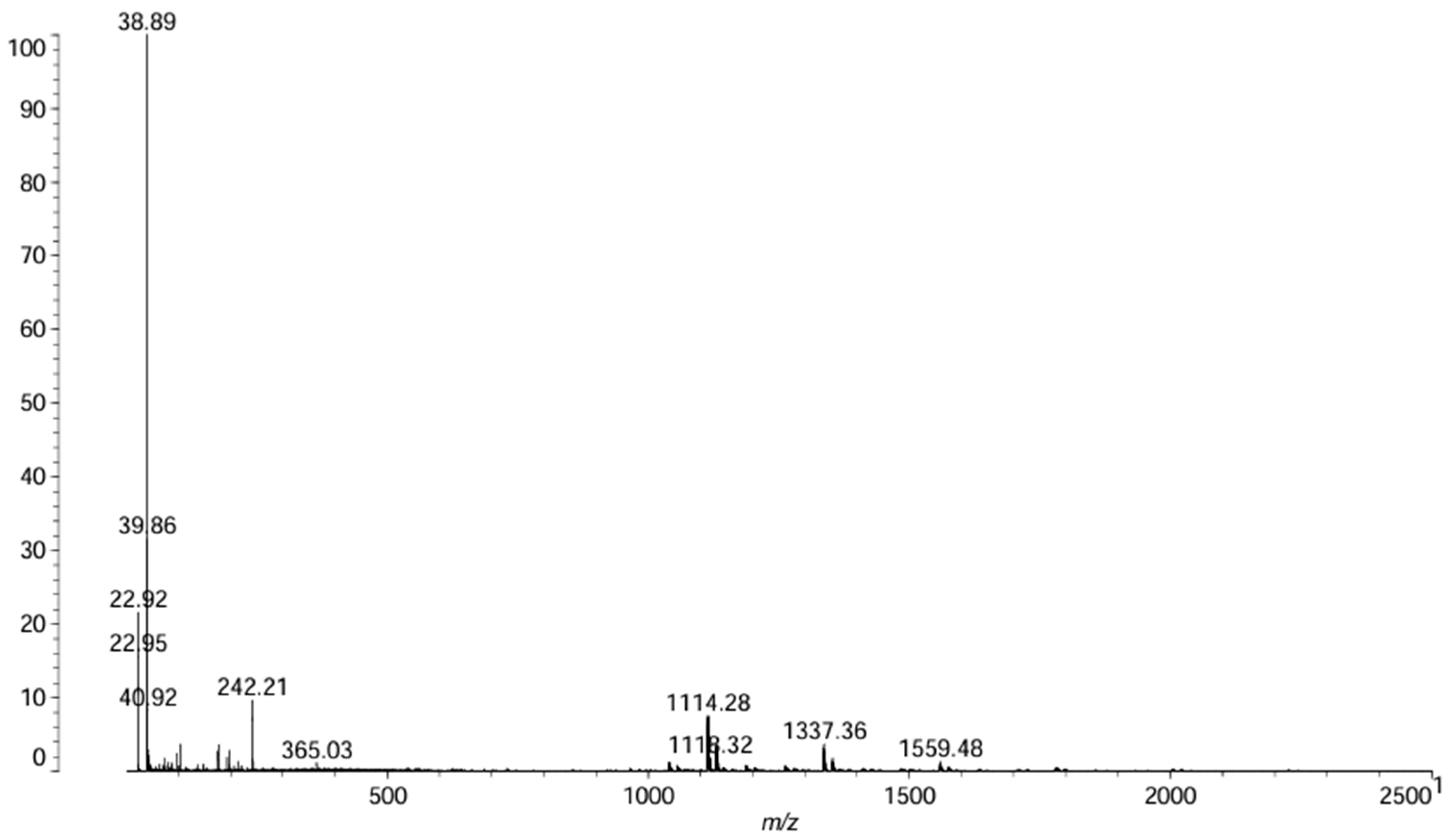 Materials 18 05677 g001 Materials 18 05677 g001