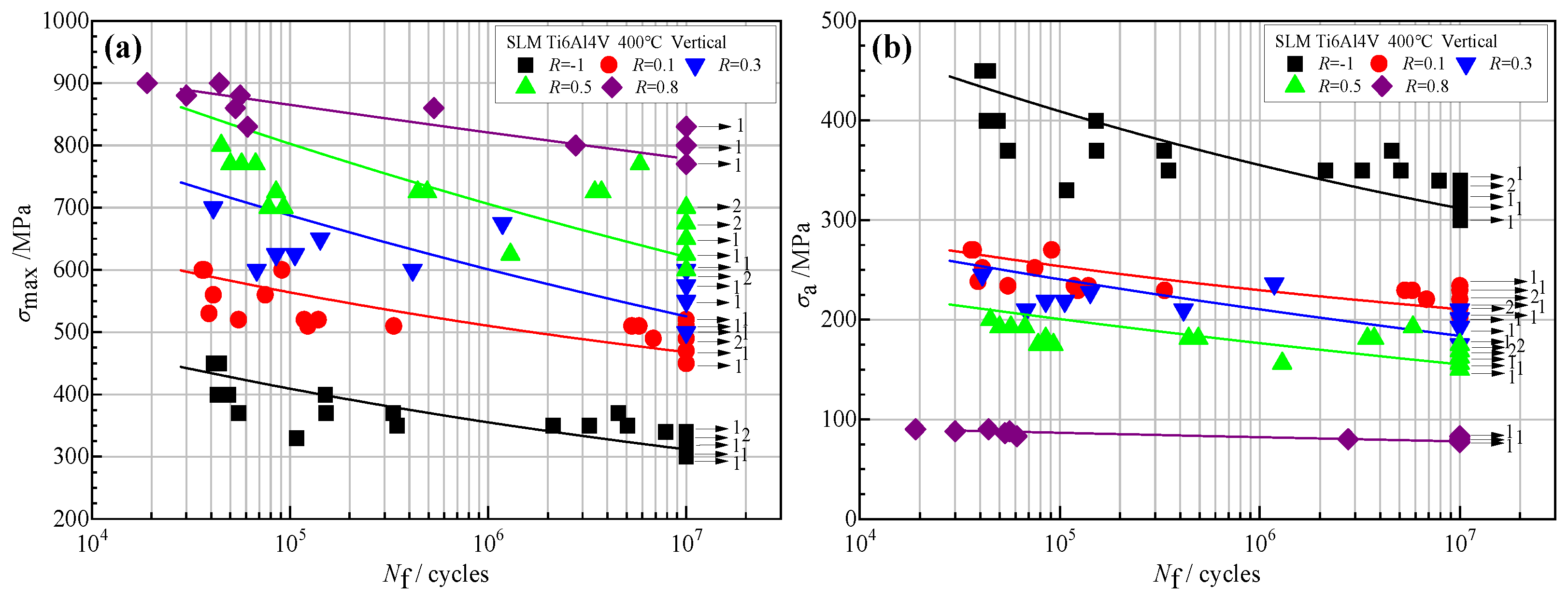 Materials 18 05678 g004