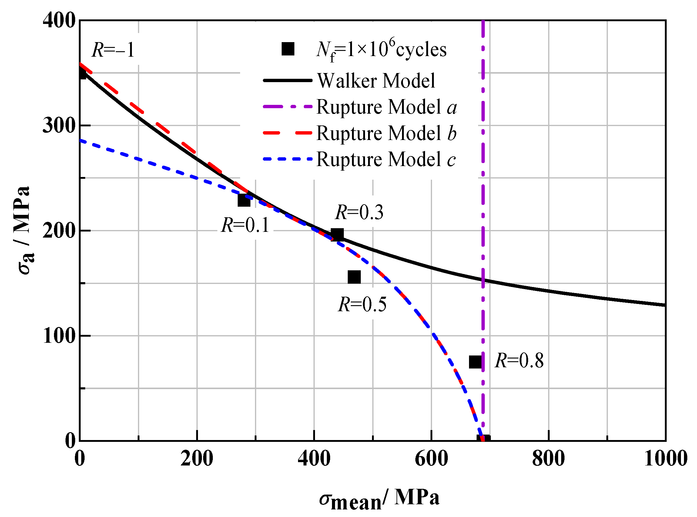 Materials 18 05678 g008
