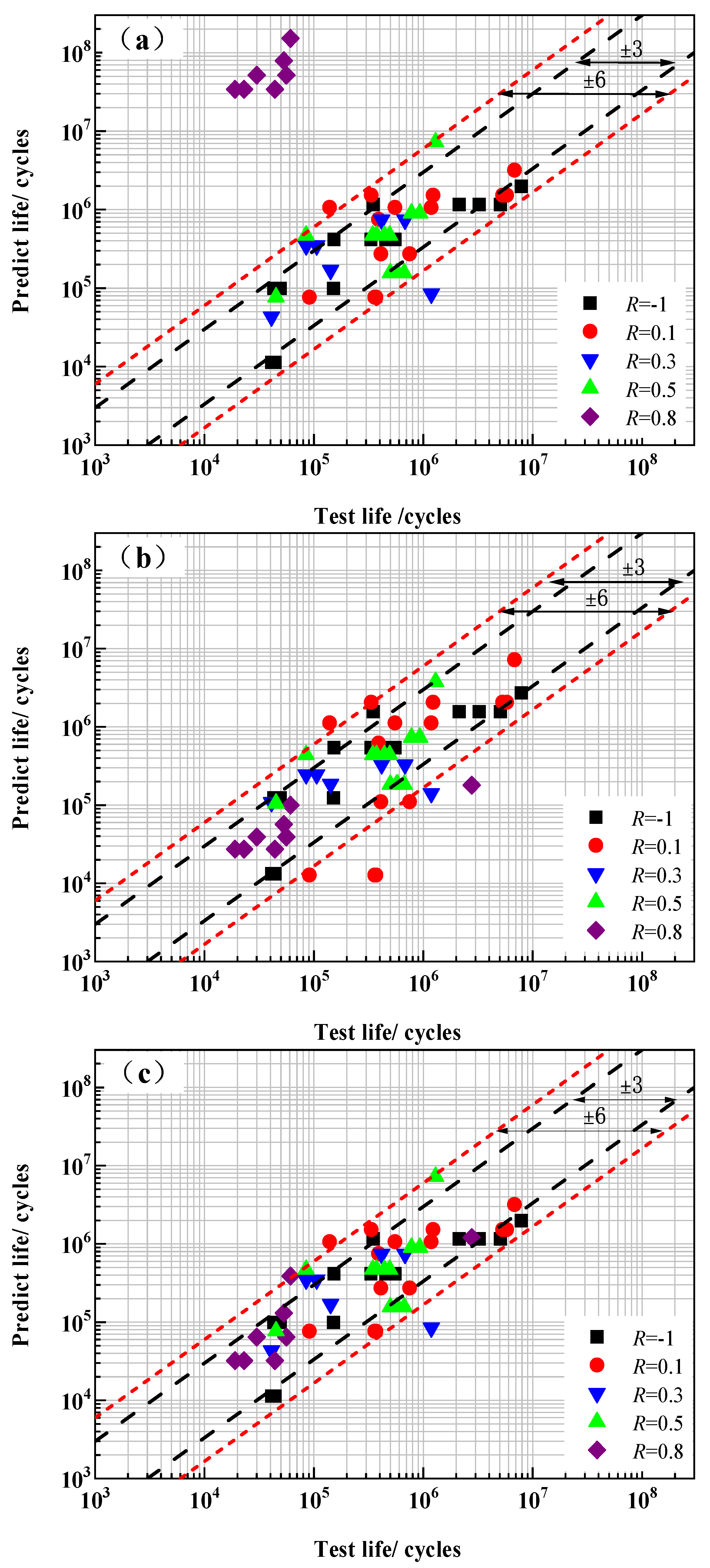 Materials 18 05678 g009