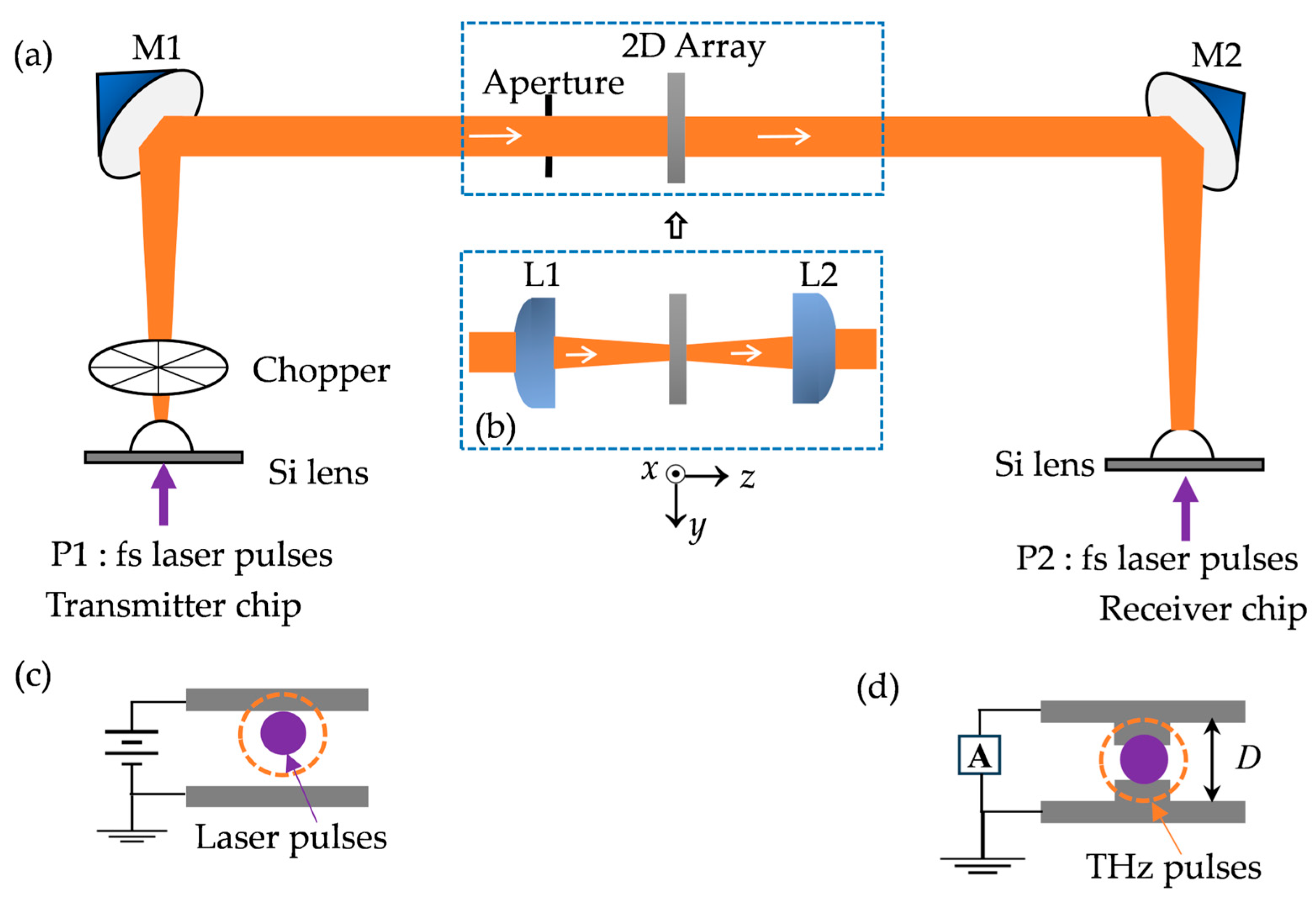 Materials 18 05679 g002