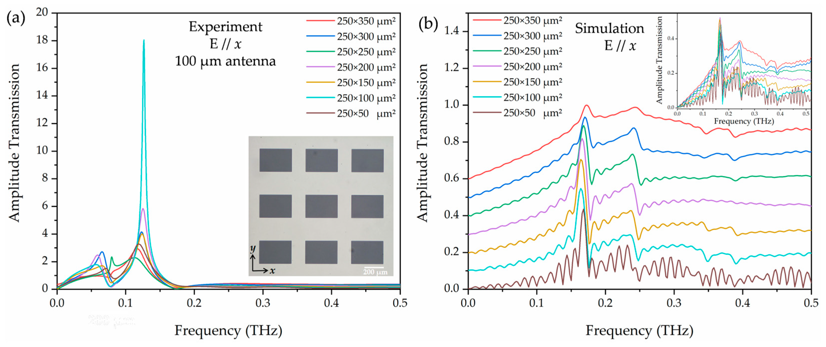 Materials 18 05679 g004