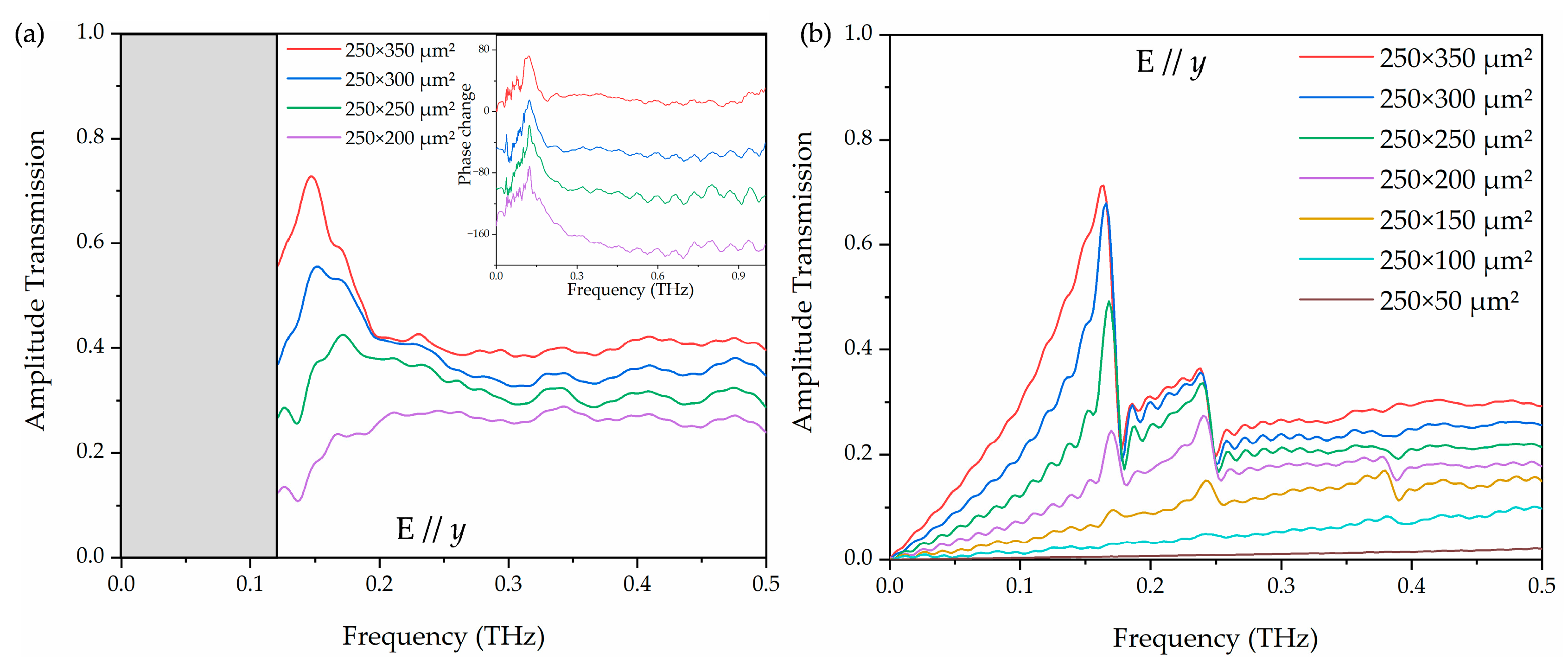 Materials 18 05679 g006