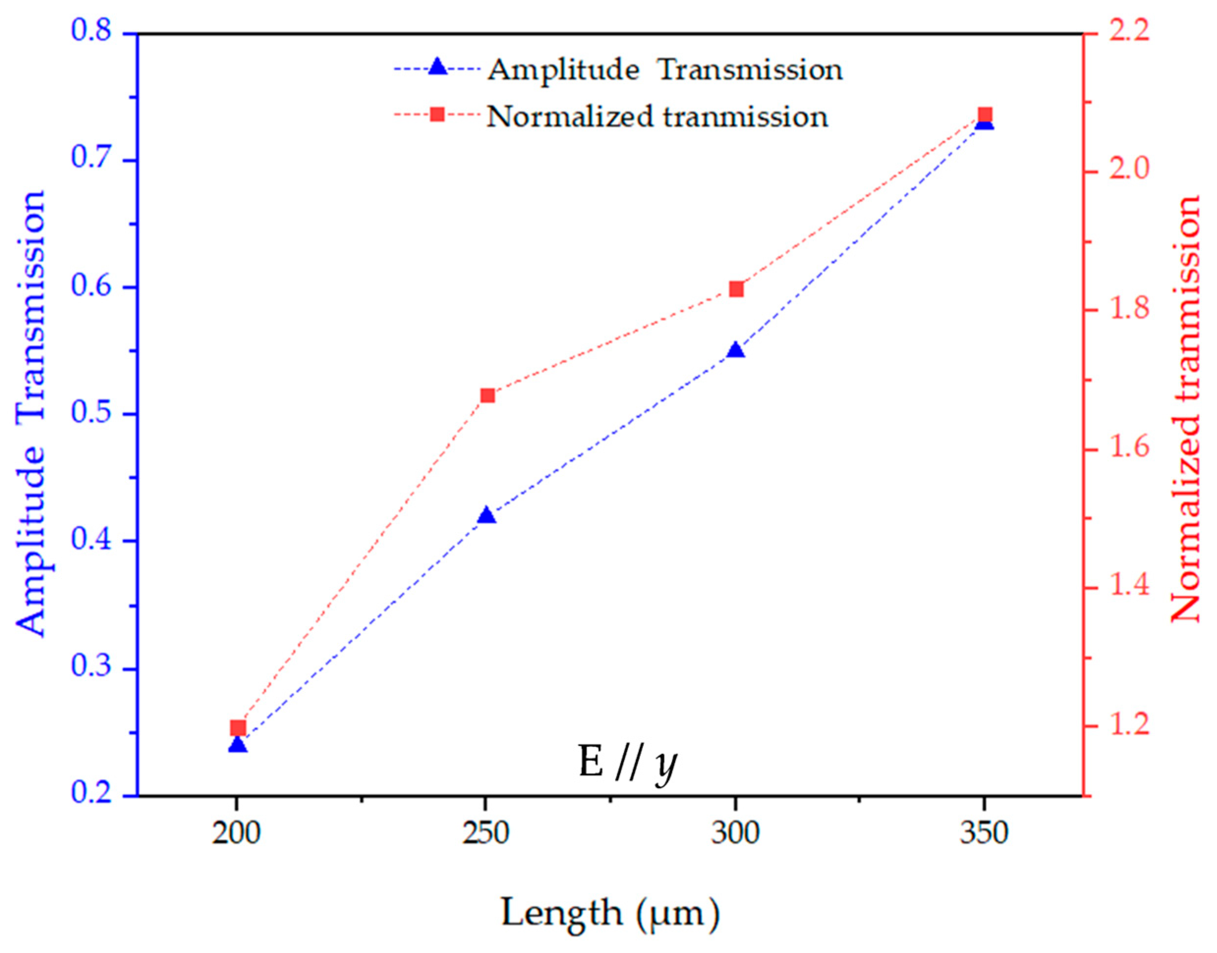 Materials 18 05679 g007