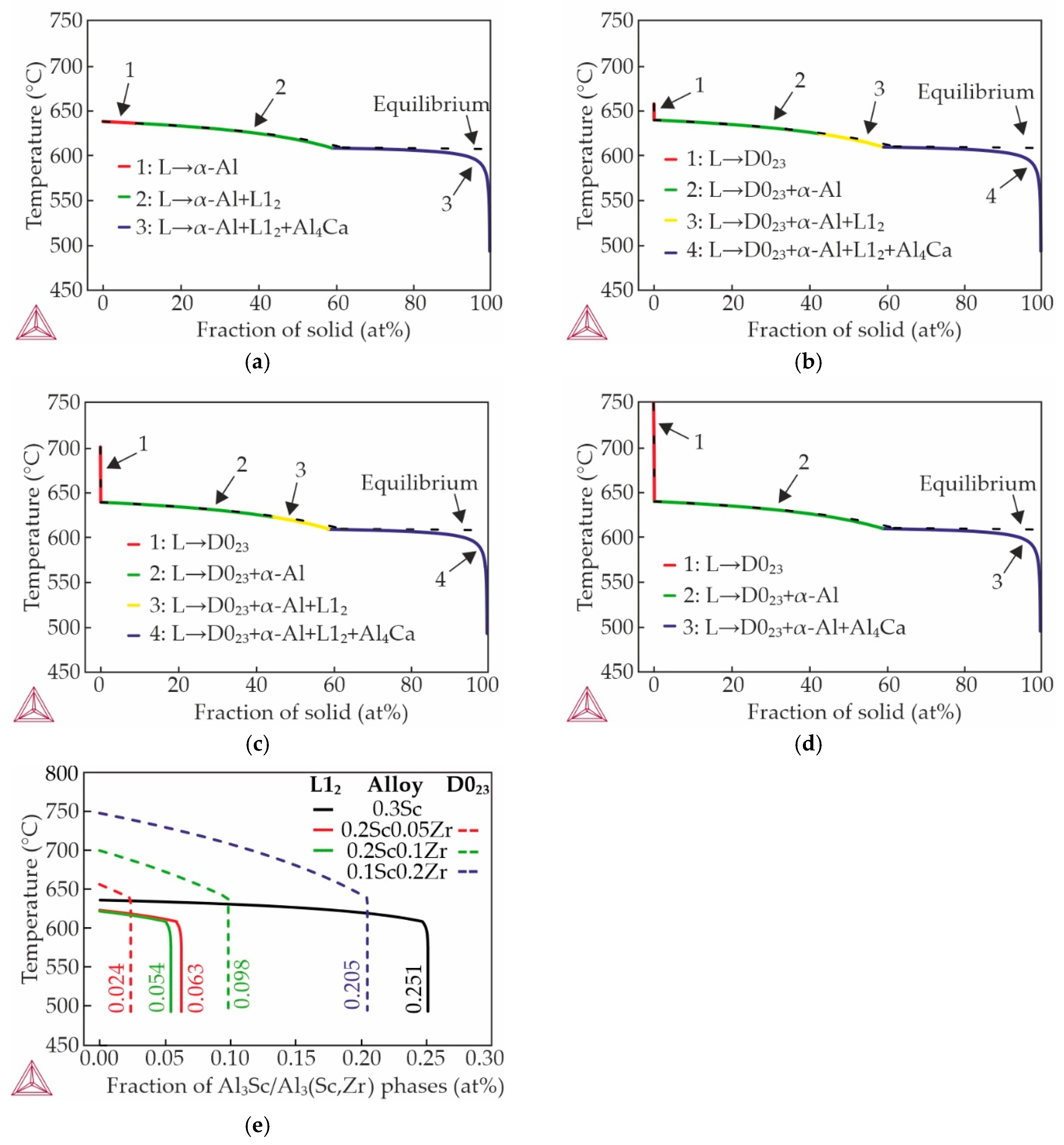 Materials 18 05680 g001 Materials 18 05680 g001