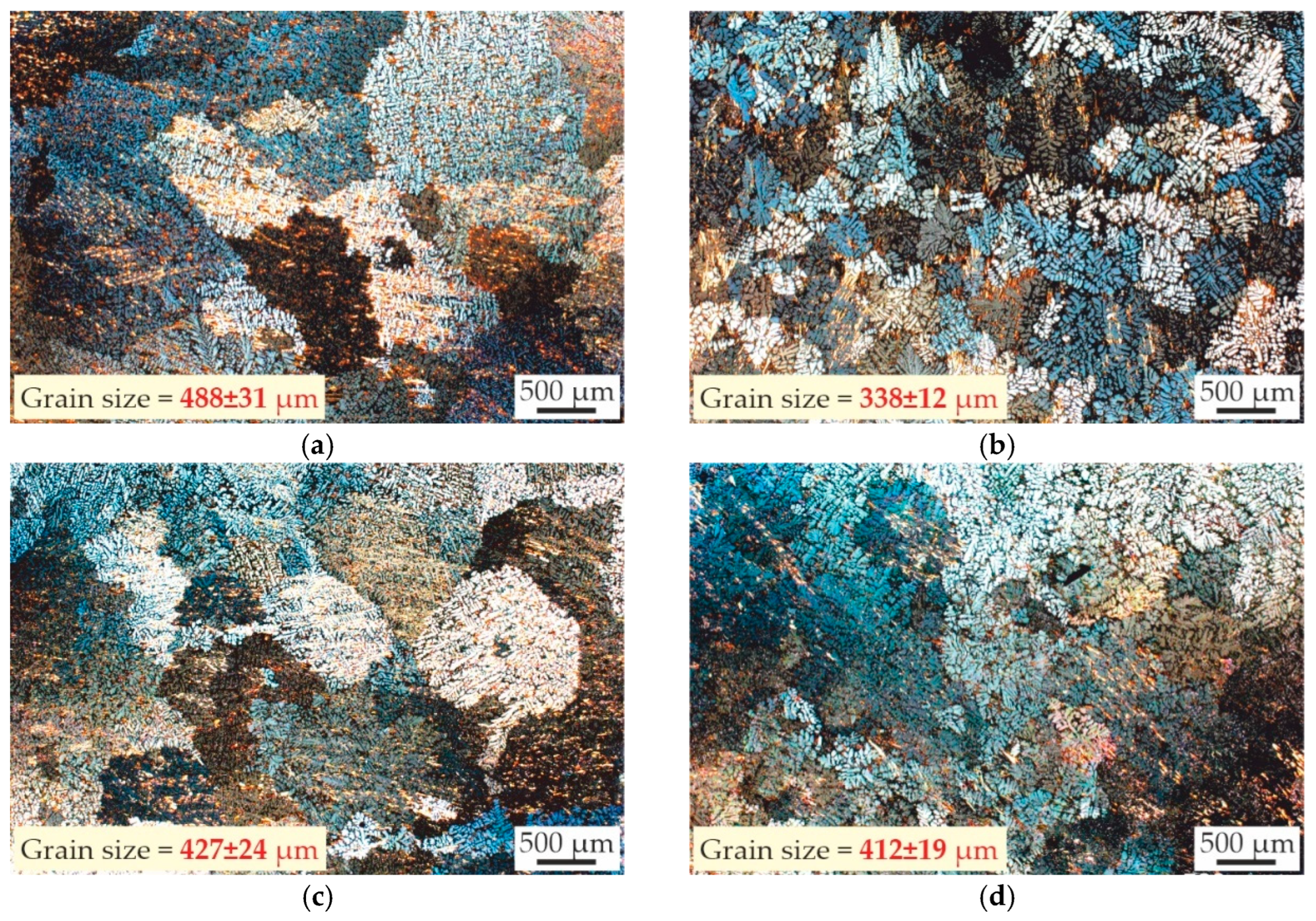 Materials 18 05680 g003 Materials 18 05680 g003