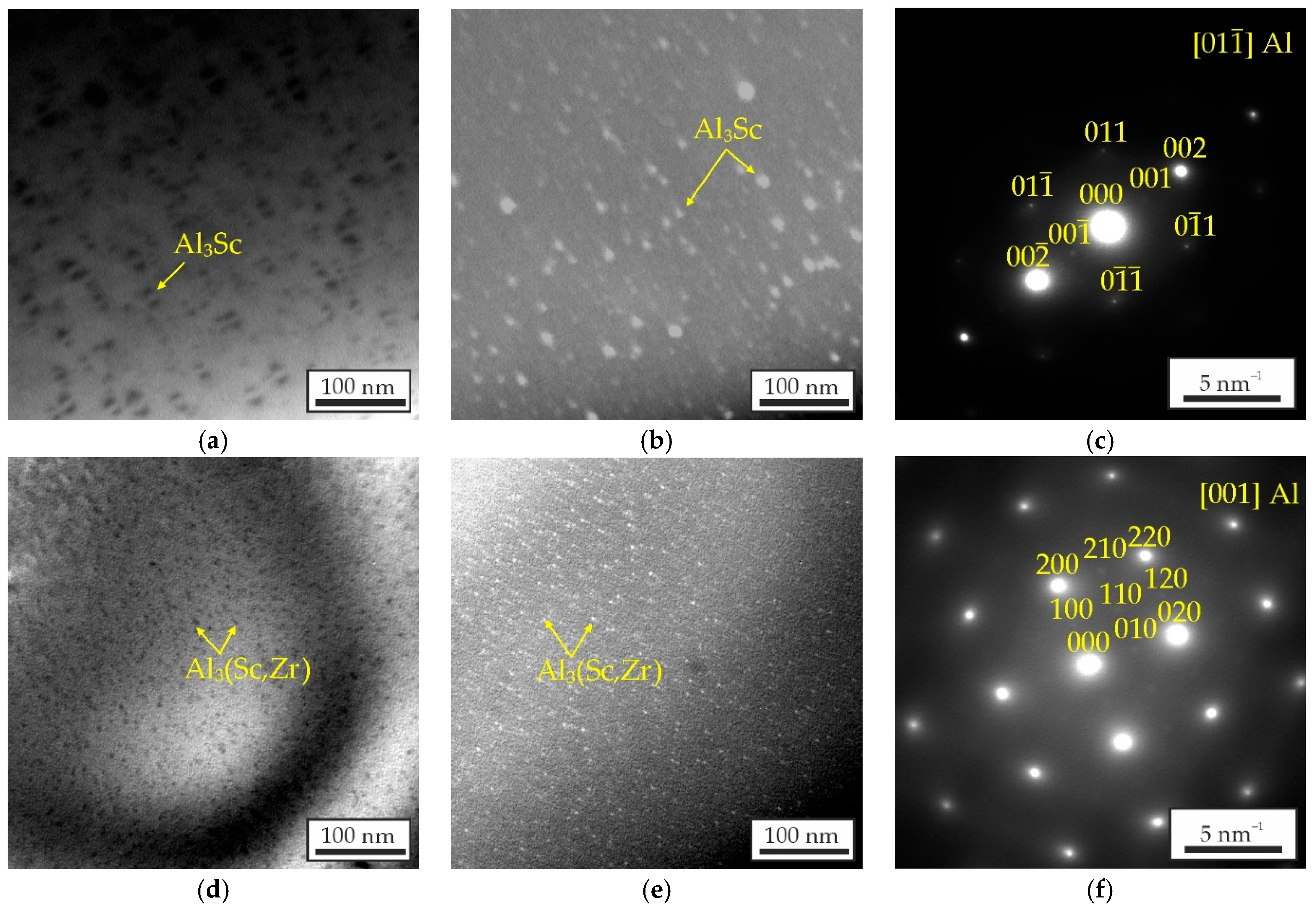 Materials 18 05680 g007 Materials 18 05680 g007