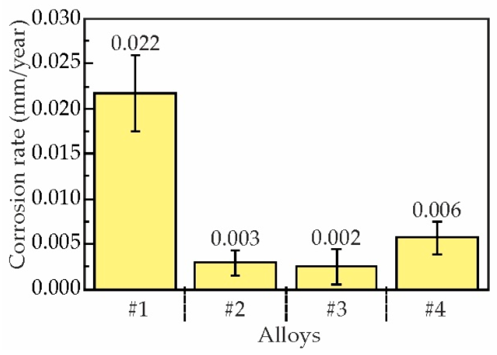 Materials 18 05680 g009 Materials 18 05680 g009