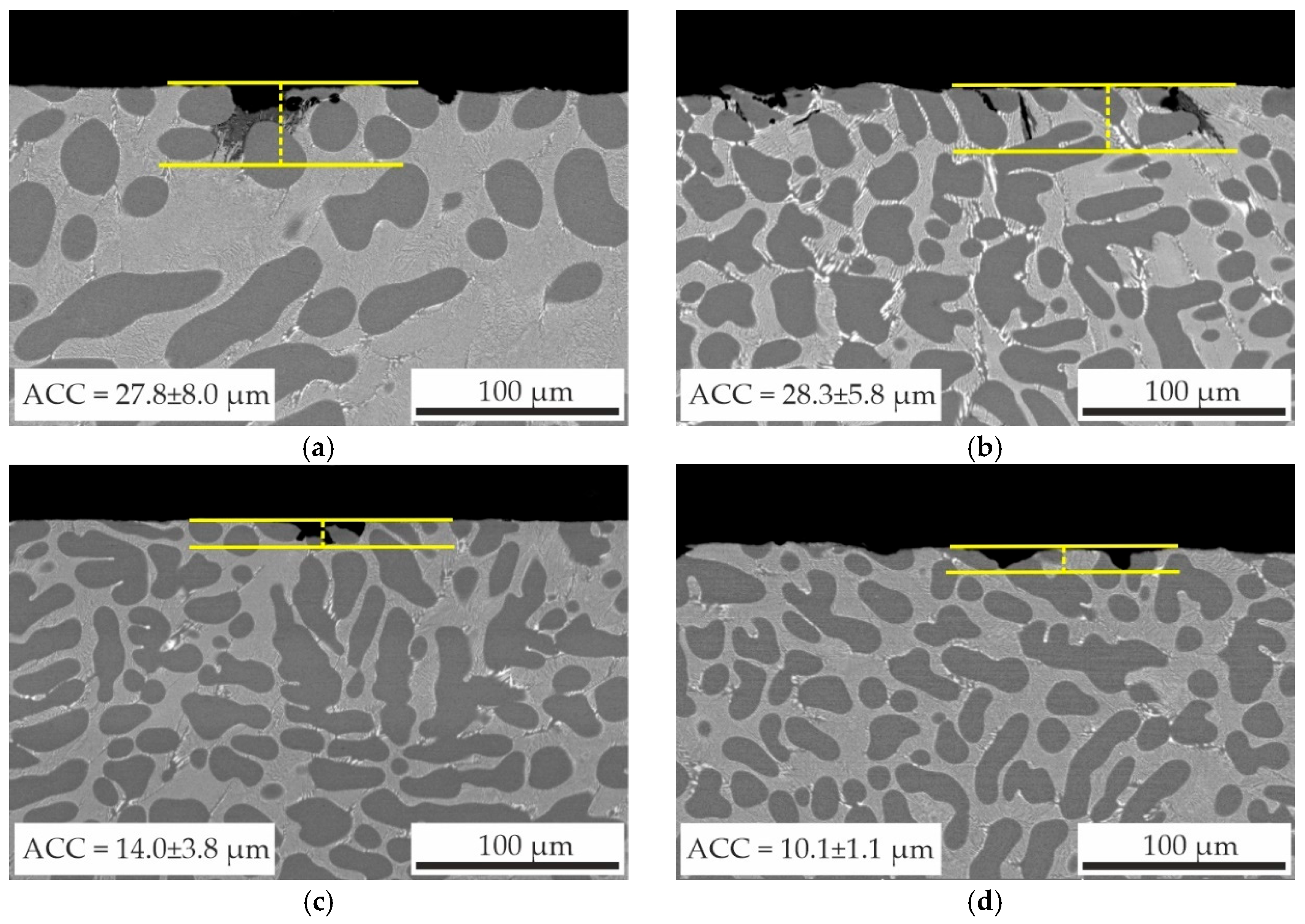 Materials 18 05680 g010 Materials 18 05680 g010