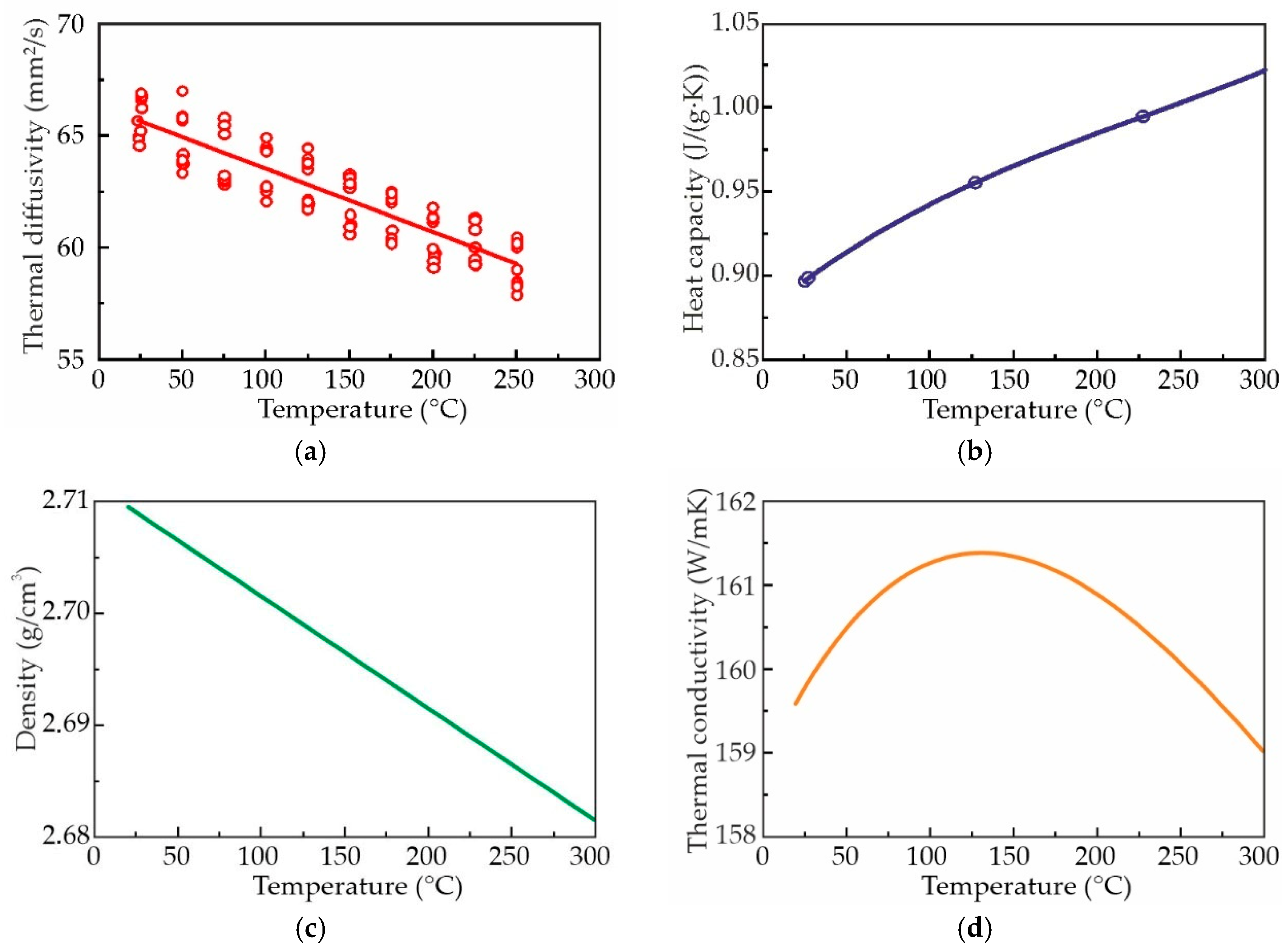 Materials 18 05680 g012 Materials 18 05680 g012