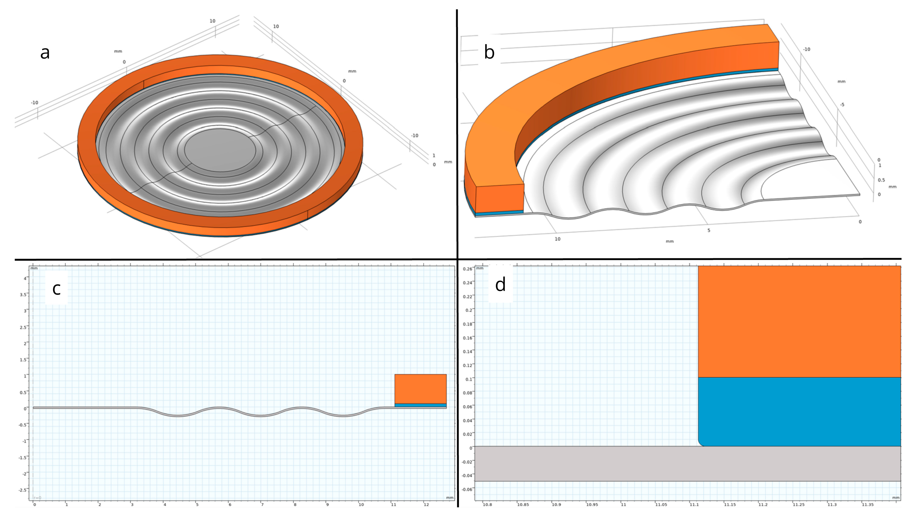 Materials 18 05682 g003