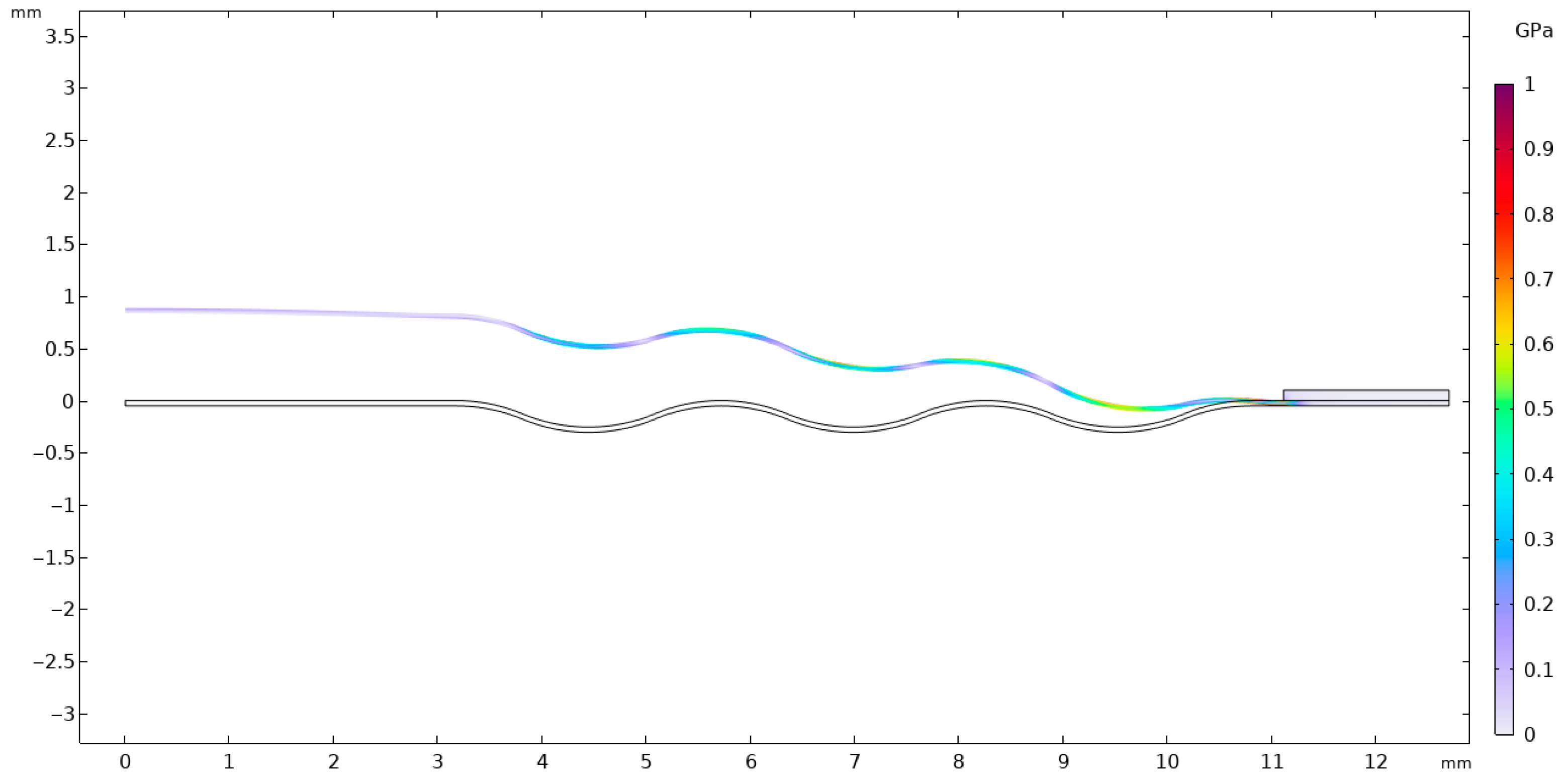 Materials 18 05682 g005