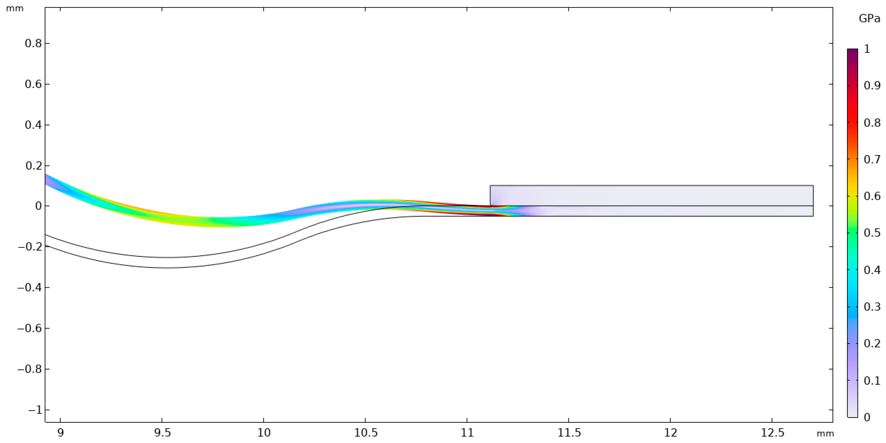 Materials 18 05682 g006