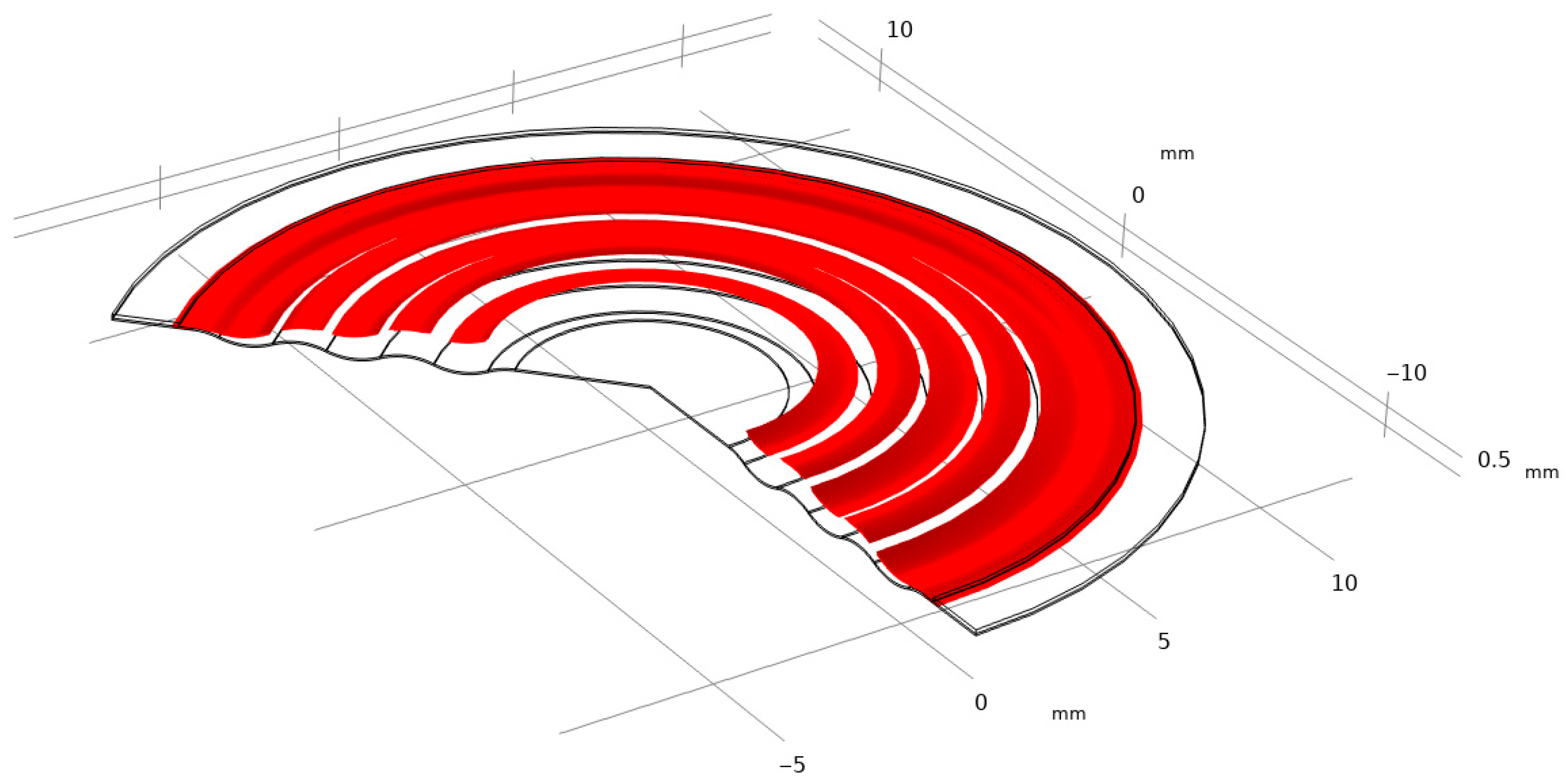 Materials 18 05682 g007