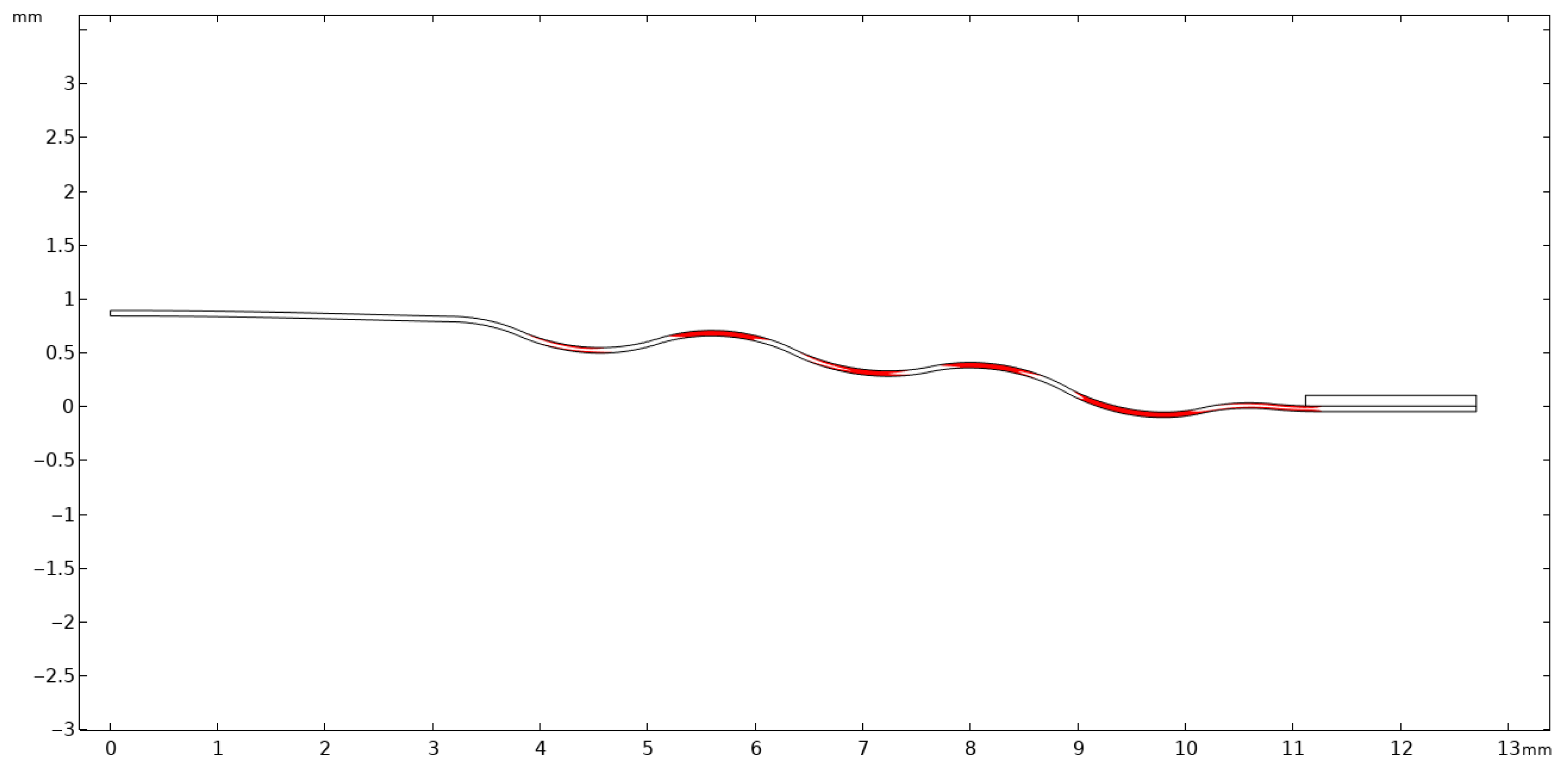 Materials 18 05682 g008