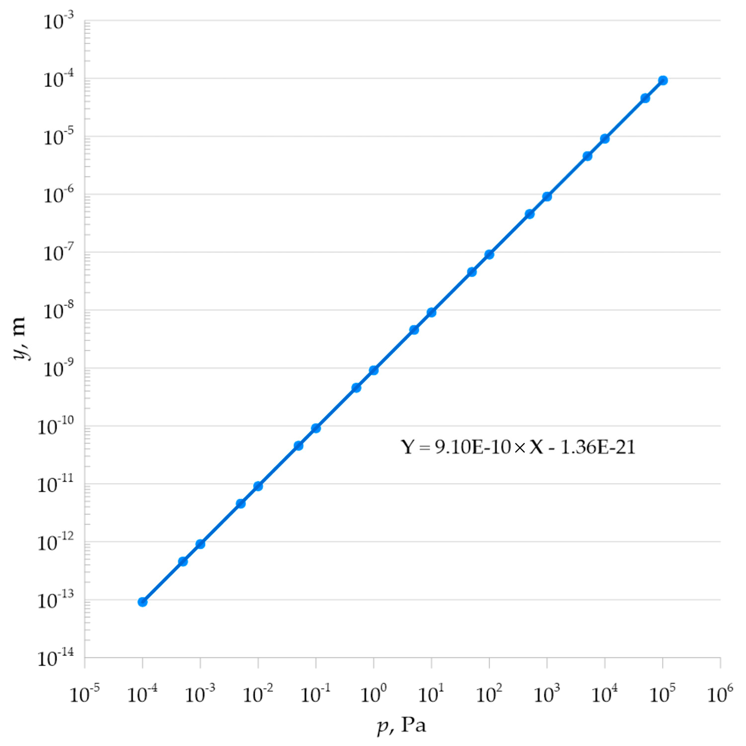 Materials 18 05682 g009