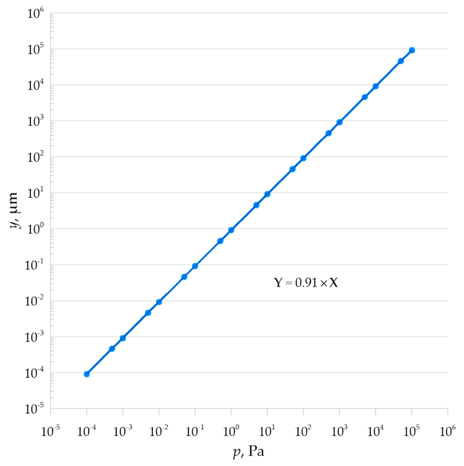 Materials 18 05682 g010