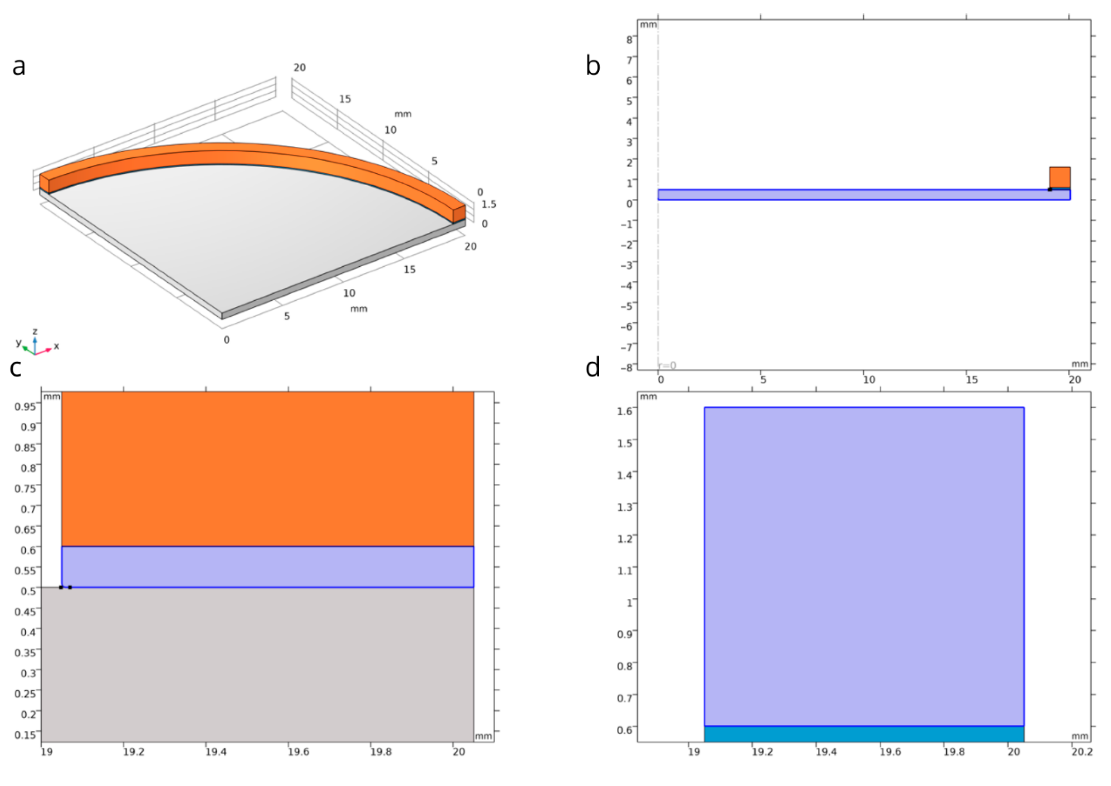 Materials 18 05682 g011
