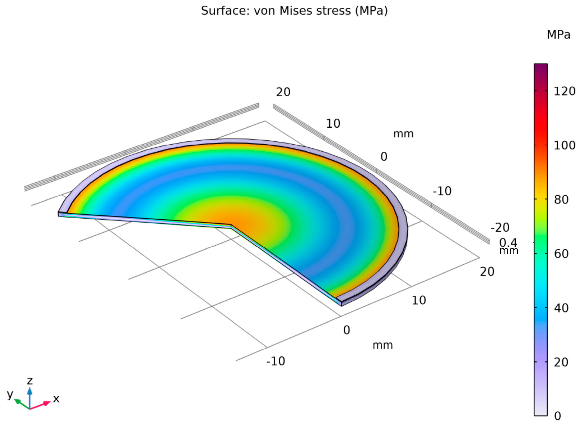 Materials 18 05682 g013
