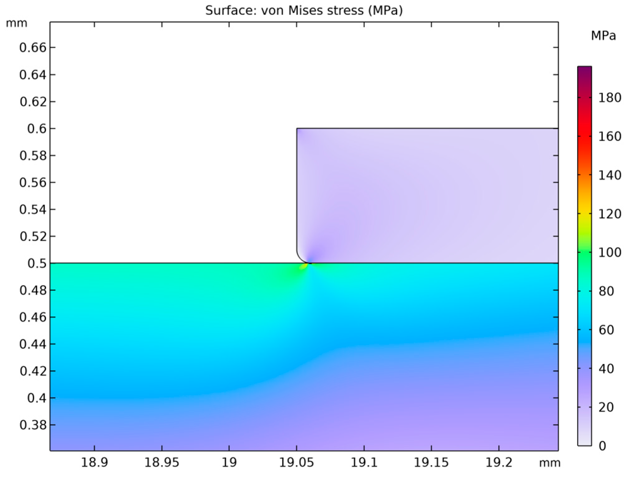 Materials 18 05682 g014