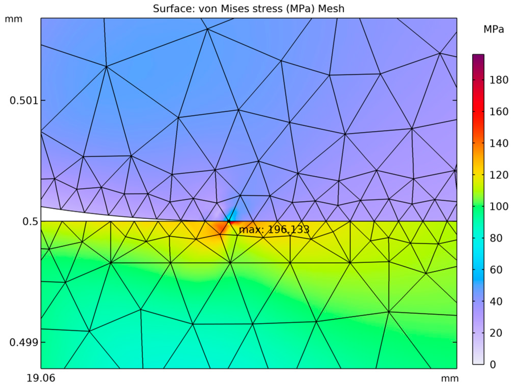 Materials 18 05682 g015