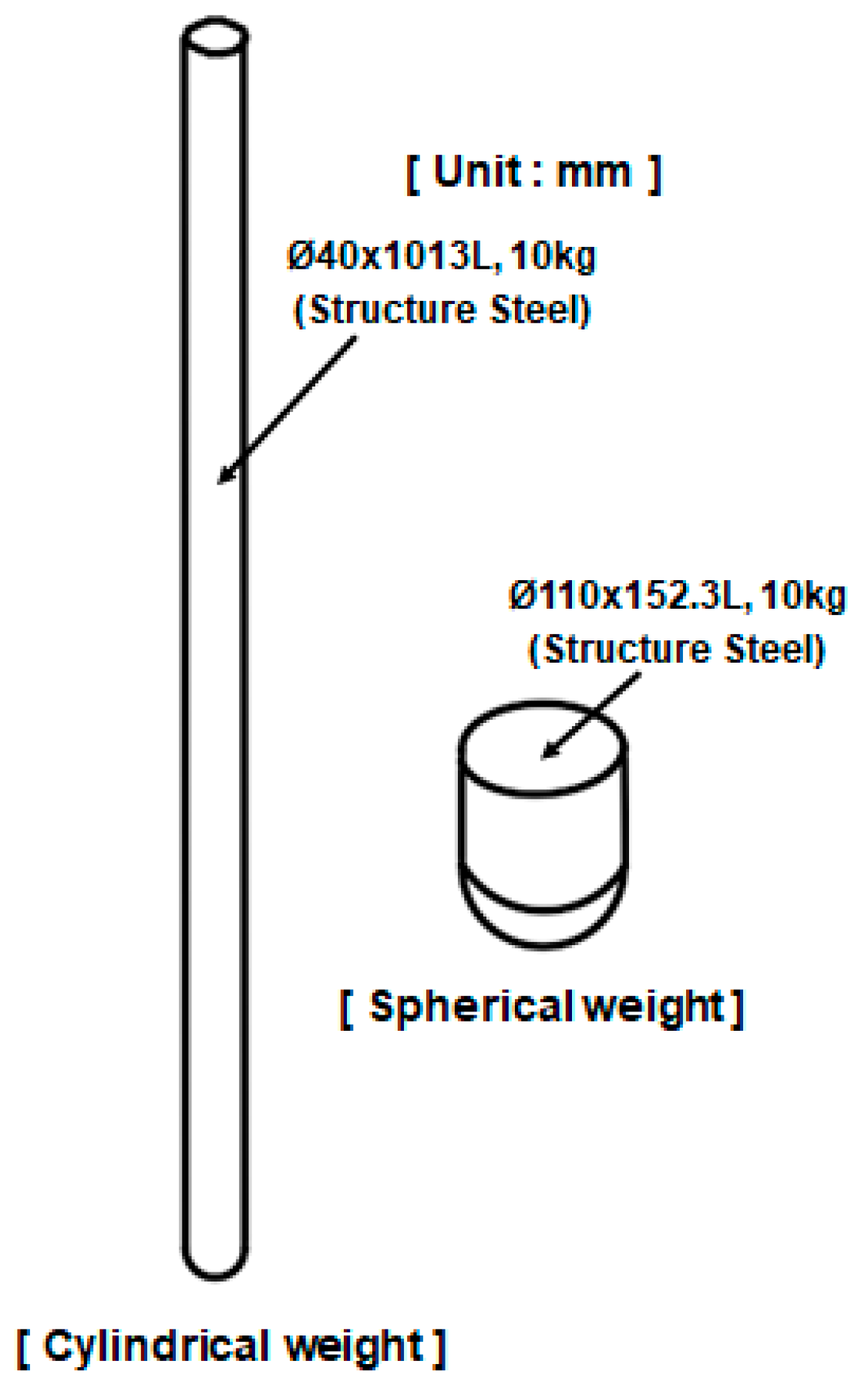 Materials 18 05683 g004