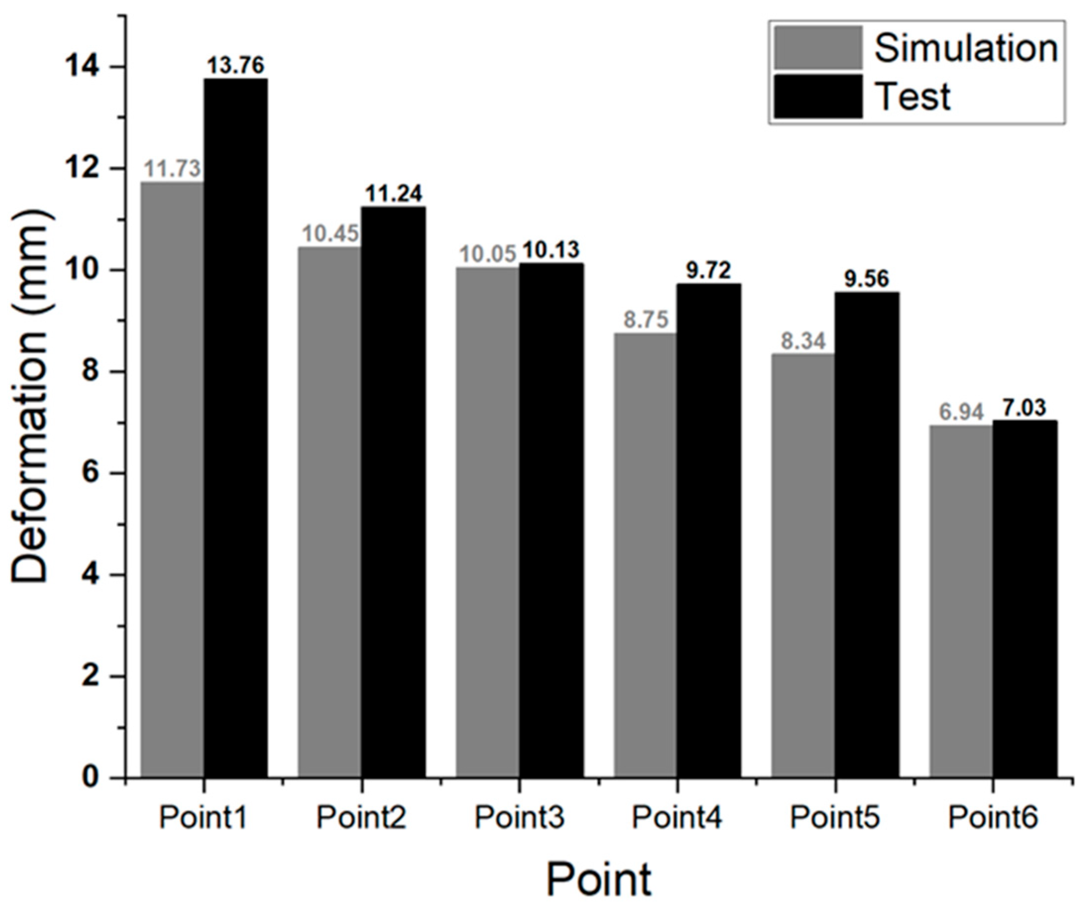 Materials 18 05683 g027