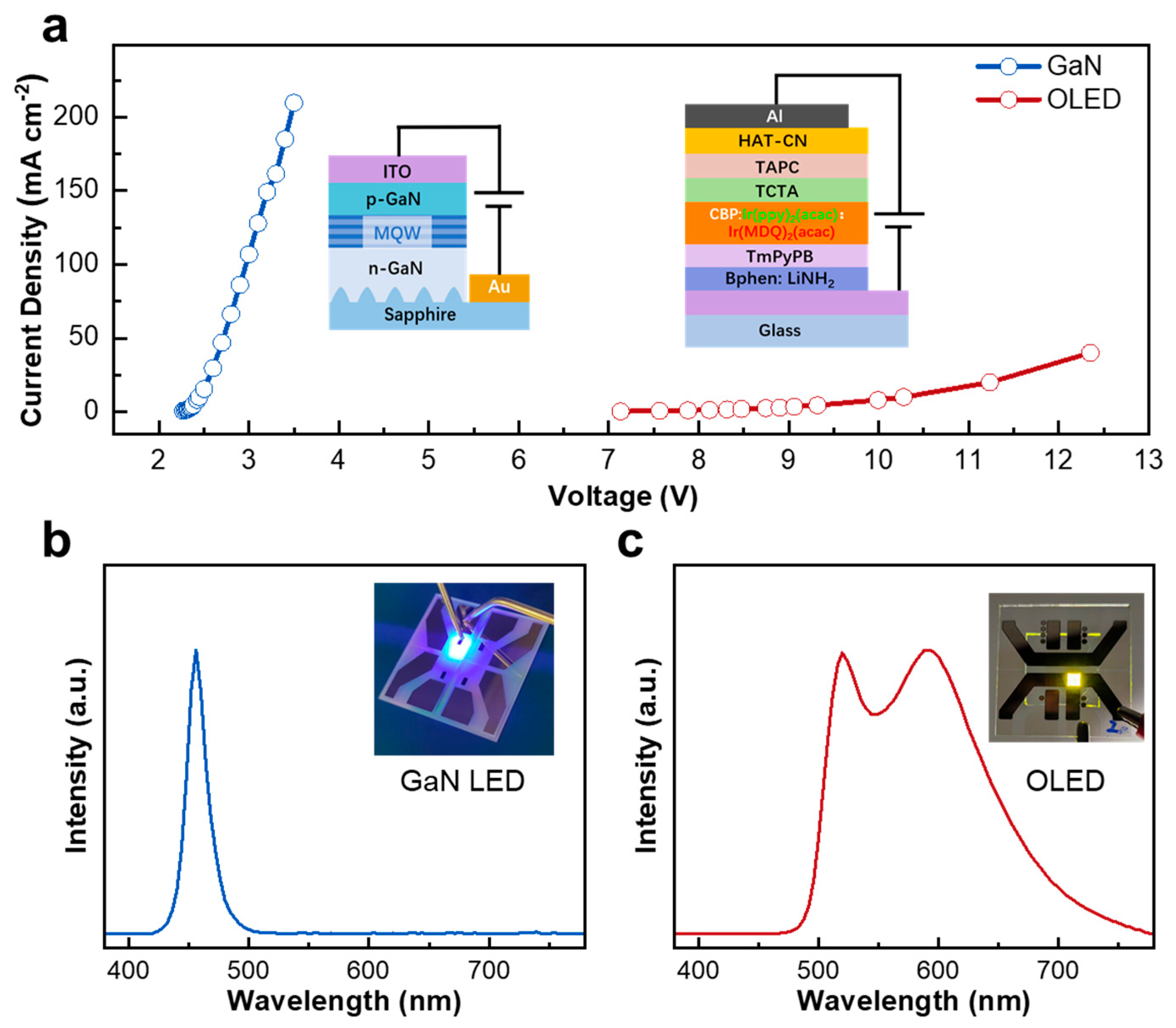 Materials 18 05684 g001 Materials 18 05684 g001