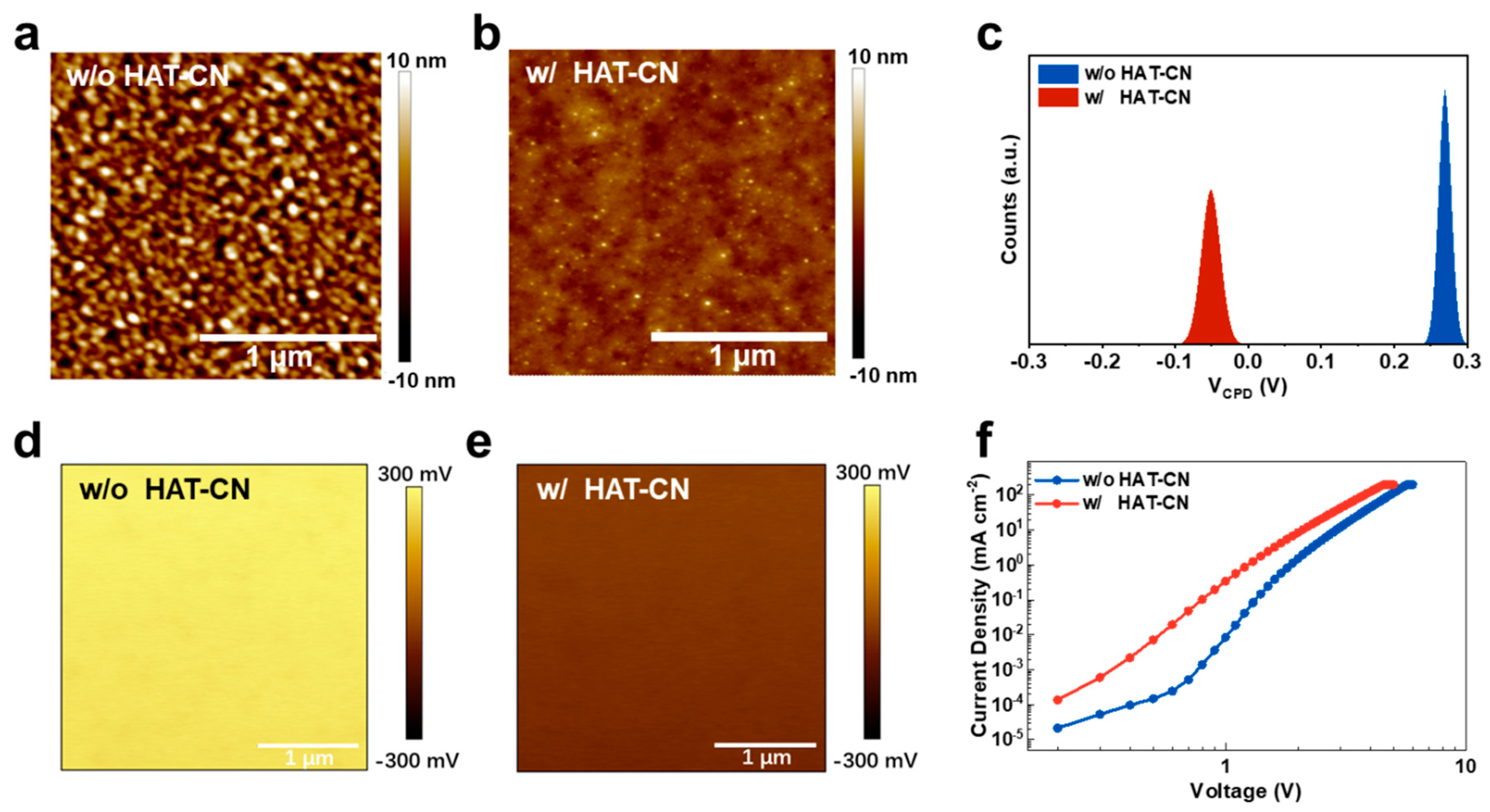 Materials 18 05684 g003 Materials 18 05684 g003