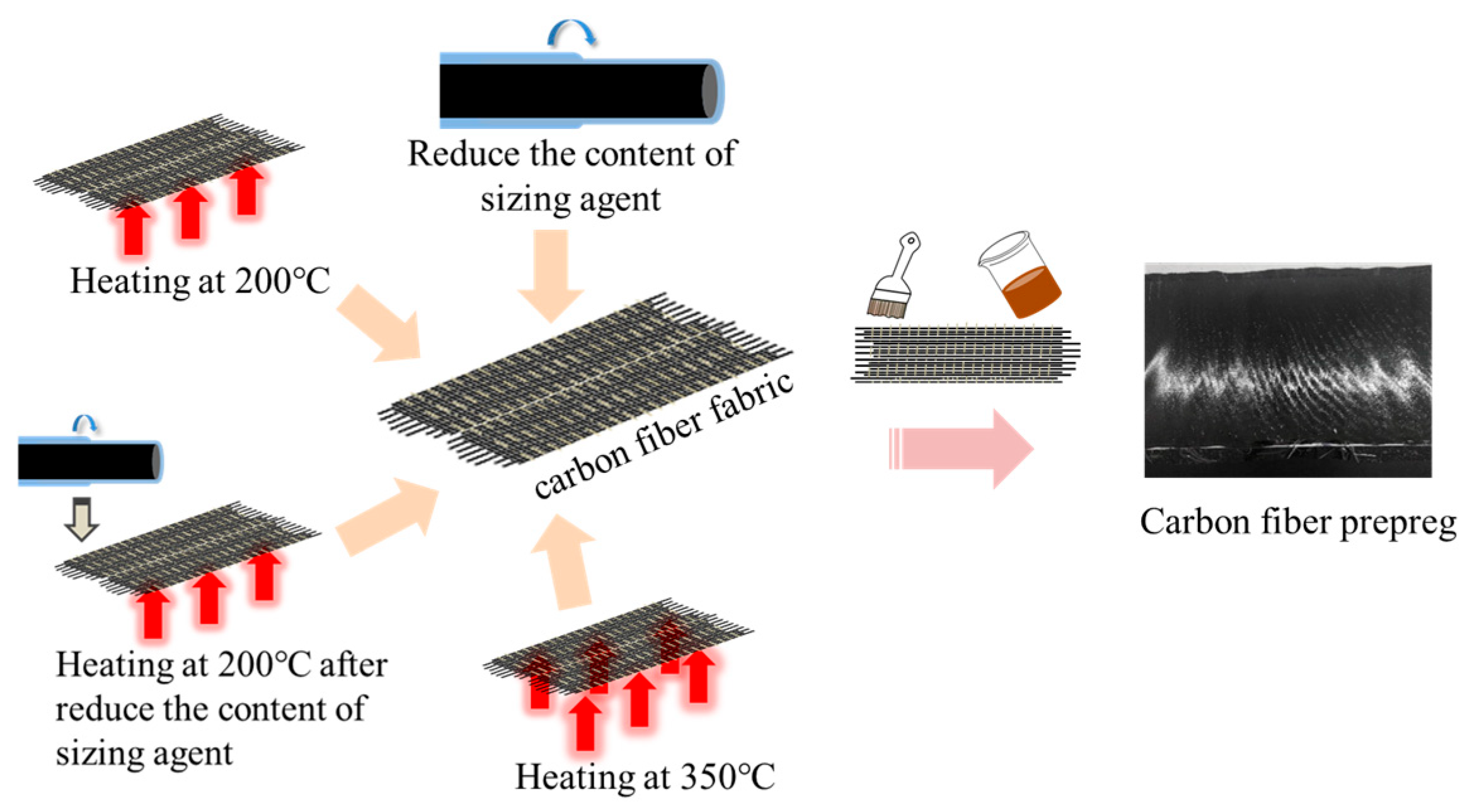 Materials 18 05685 g002 Materials 18 05685 g002