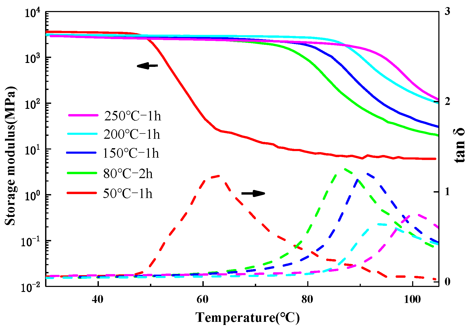 Materials 18 05685 g004 Materials 18 05685 g004