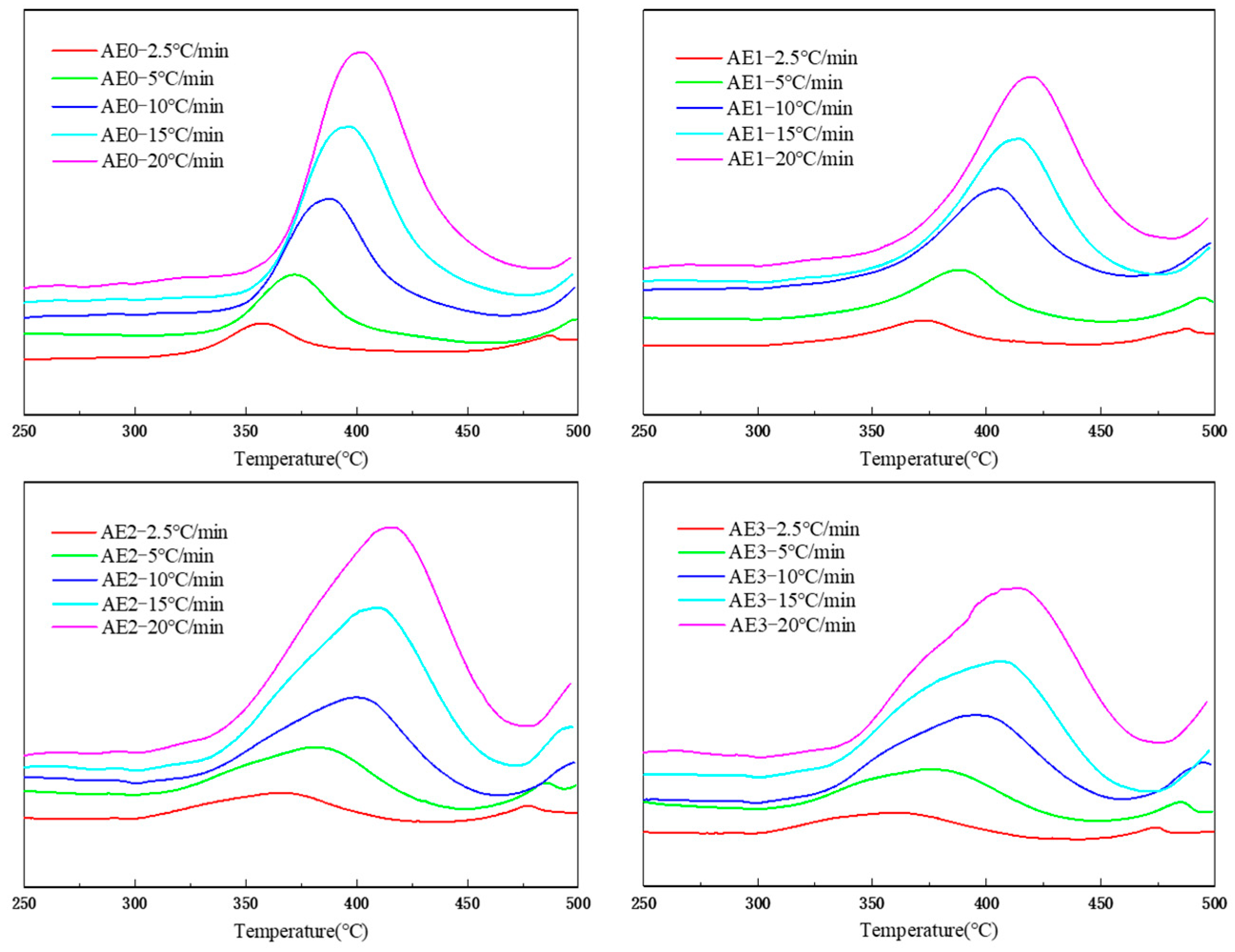 Materials 18 05685 g005 Materials 18 05685 g005
