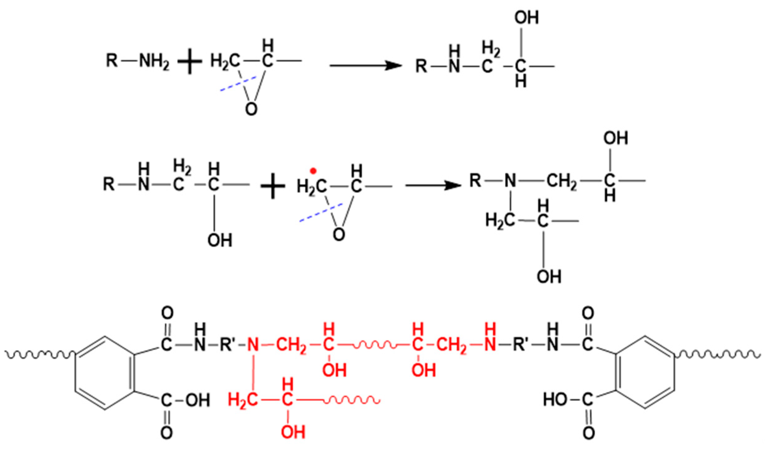 Materials 18 05685 g006 Materials 18 05685 g006