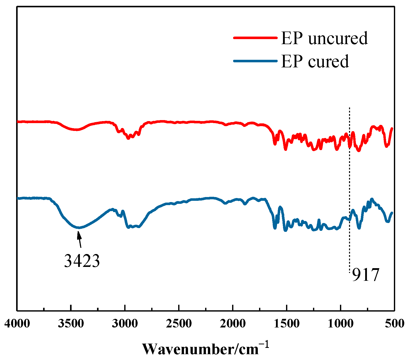 Materials 18 05685 g007 Materials 18 05685 g007