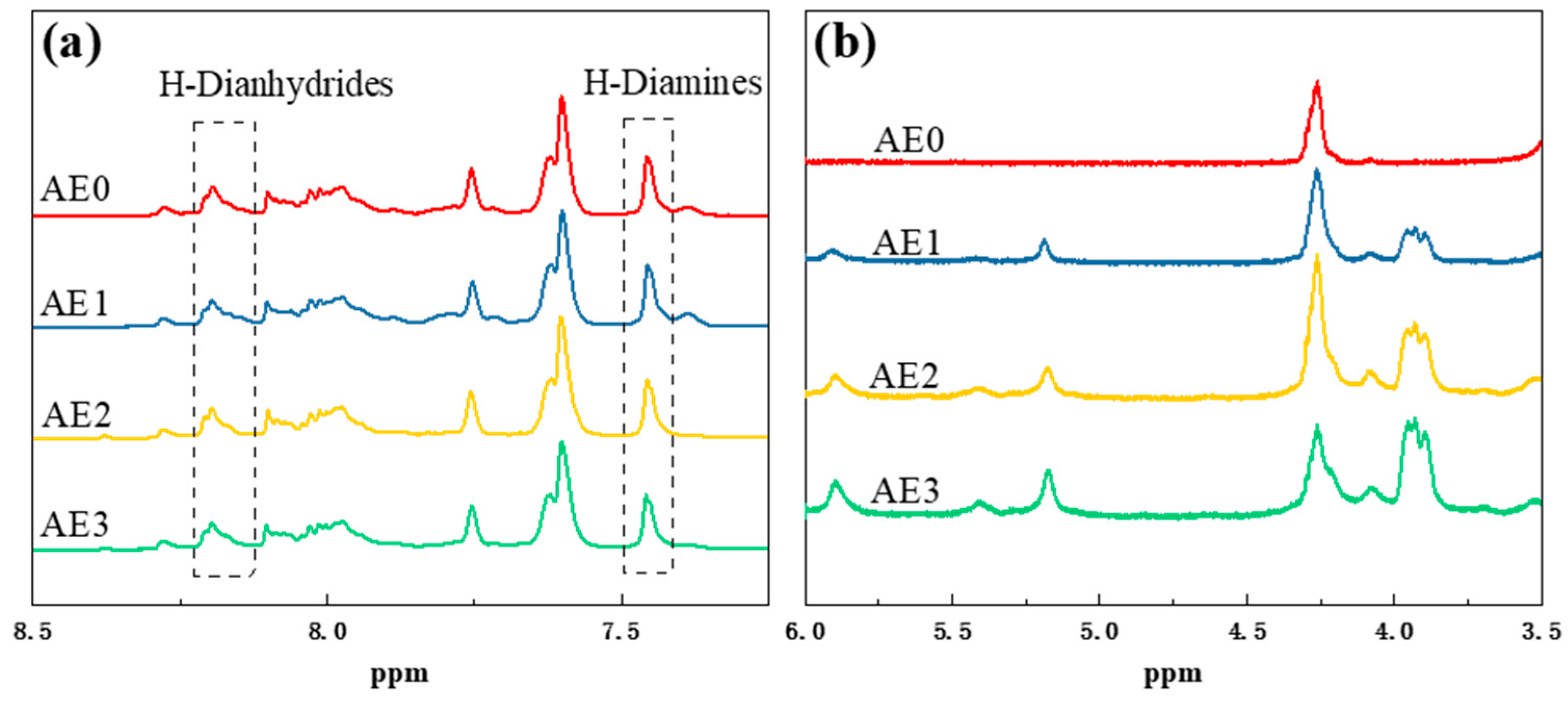 Materials 18 05685 g009 Materials 18 05685 g009