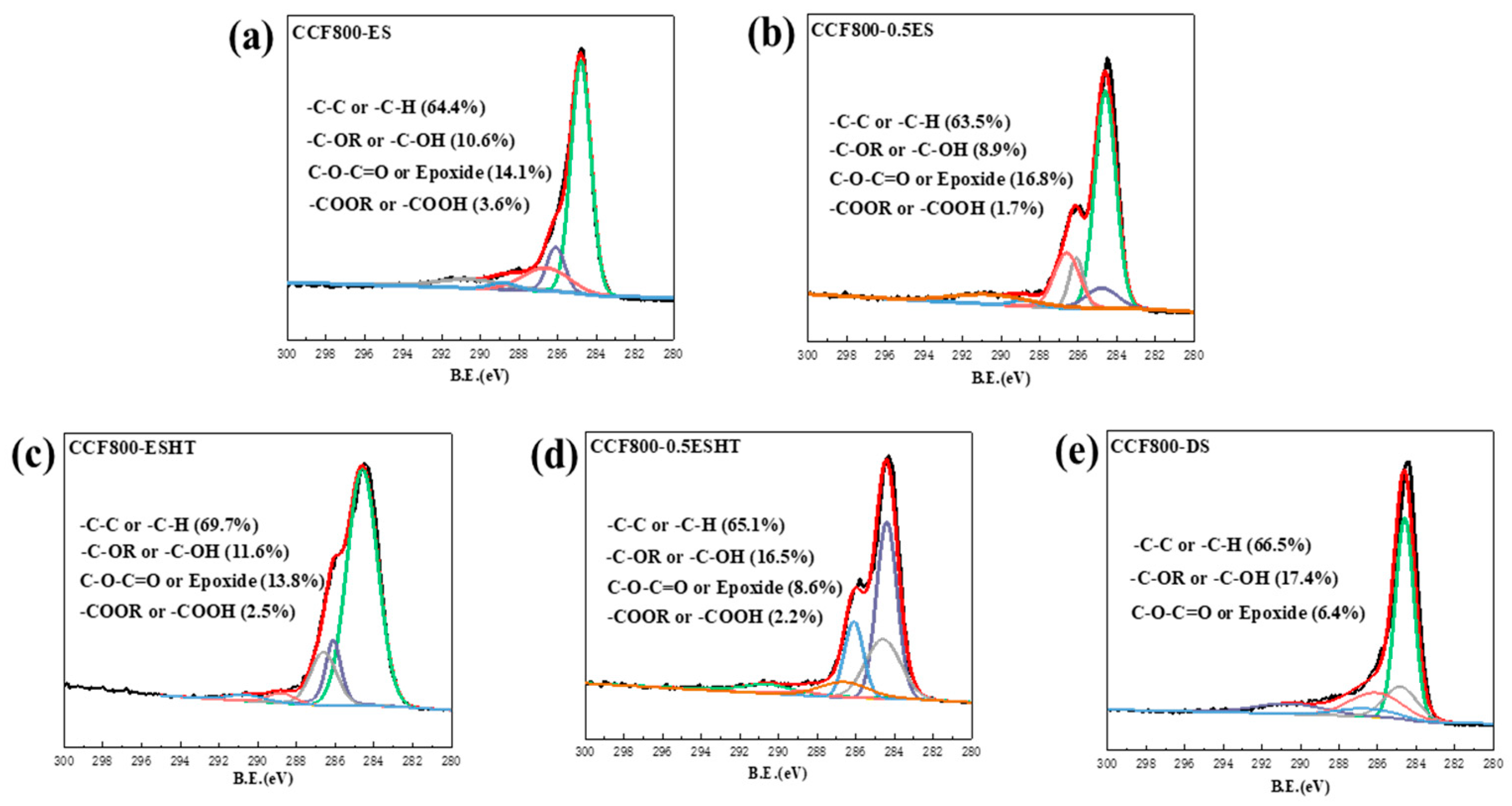 Materials 18 05685 g012 Materials 18 05685 g012
