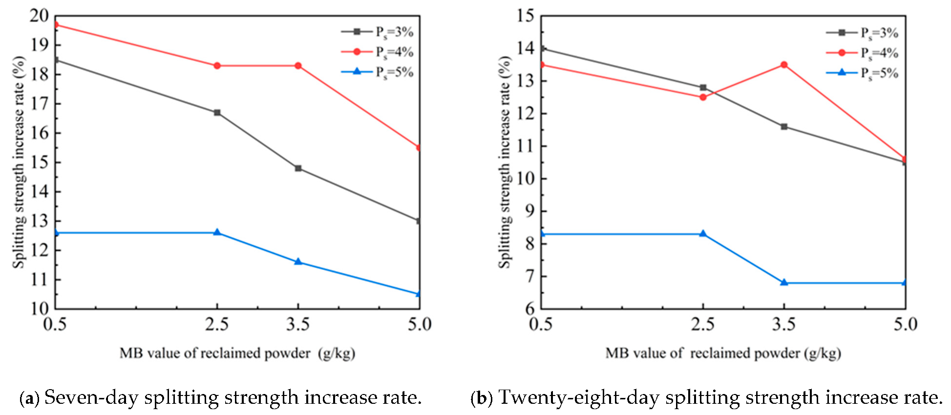 Materials 18 05686 g009