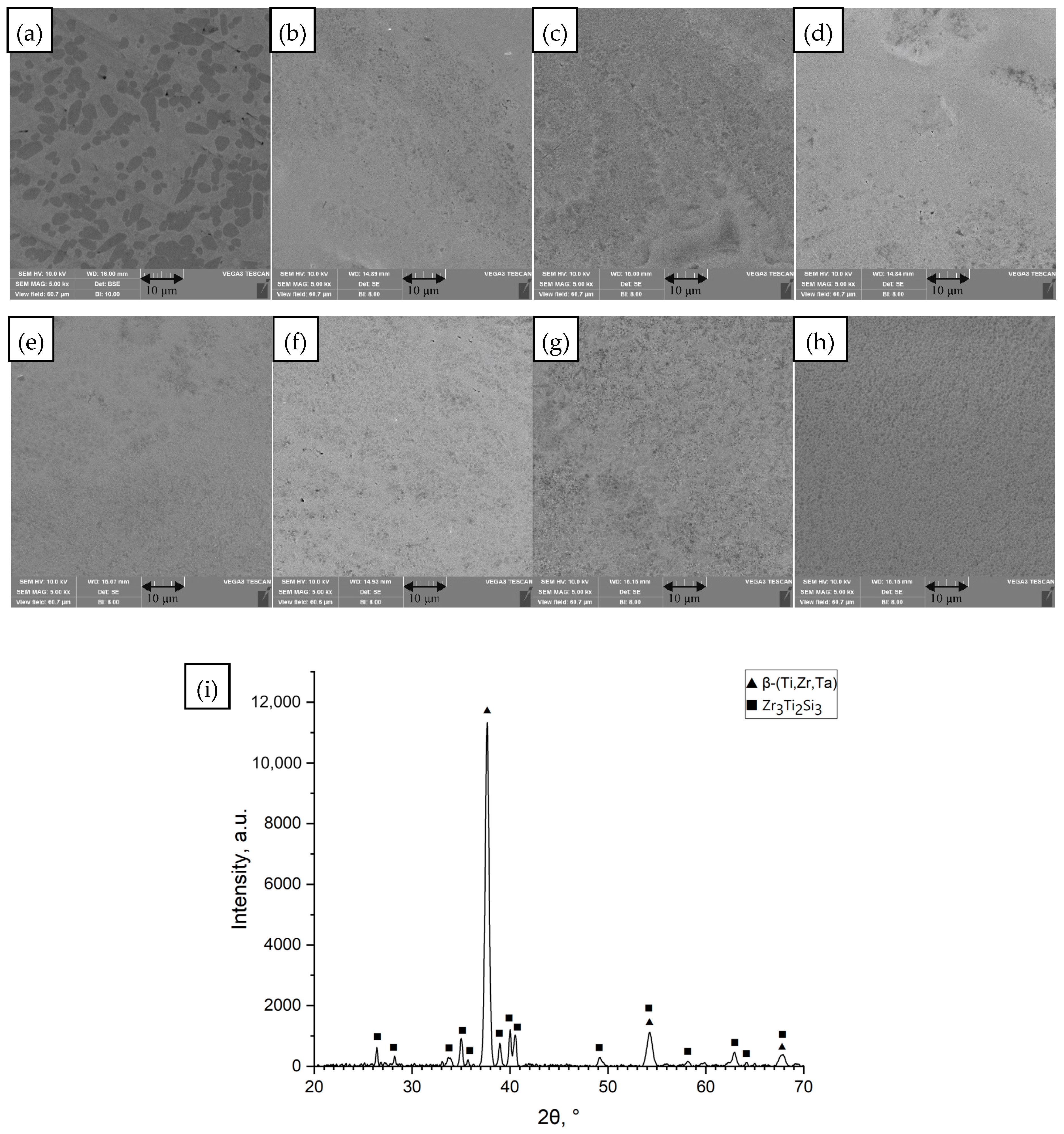 Materials 18 05687 g002