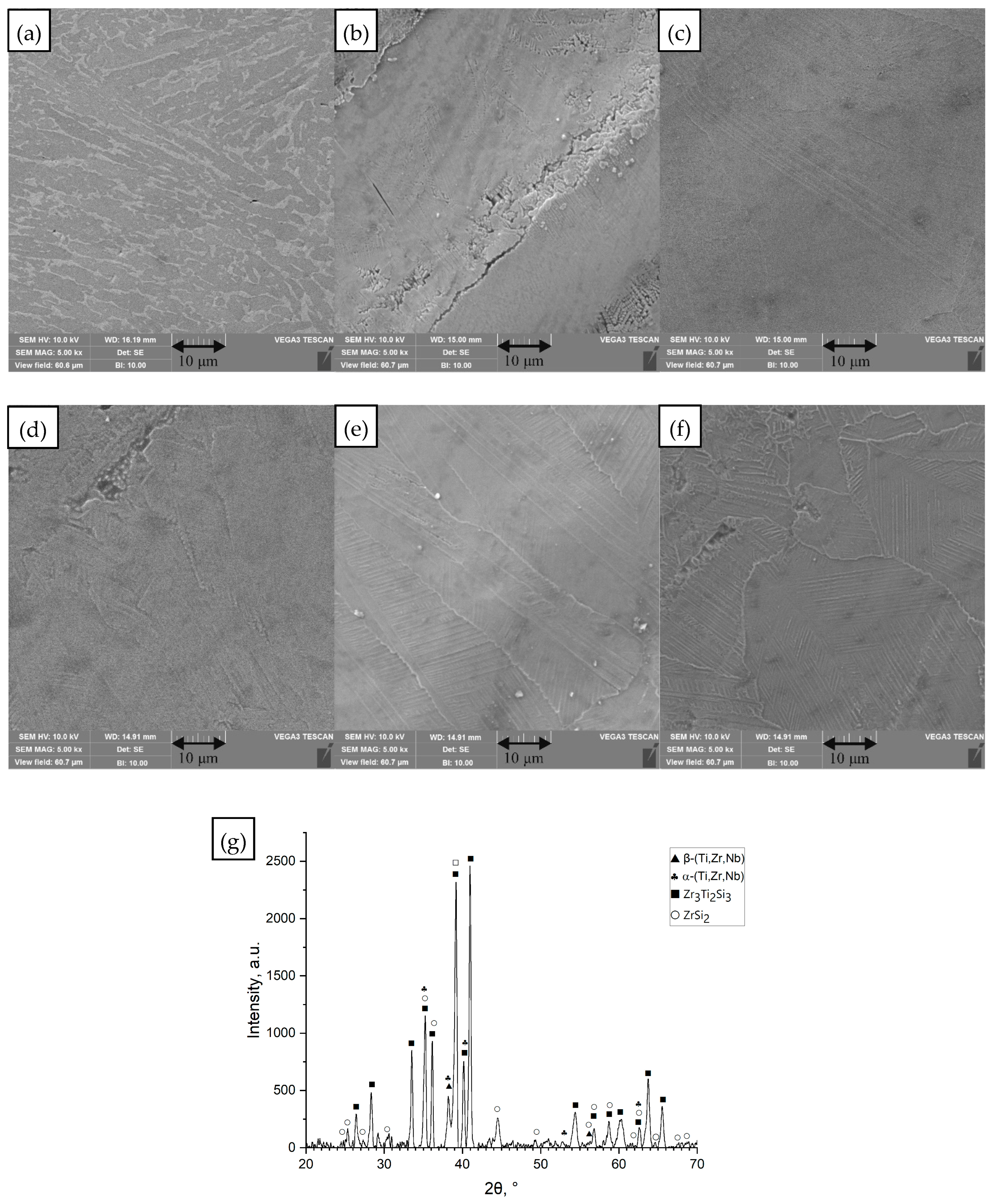 Materials 18 05687 g003