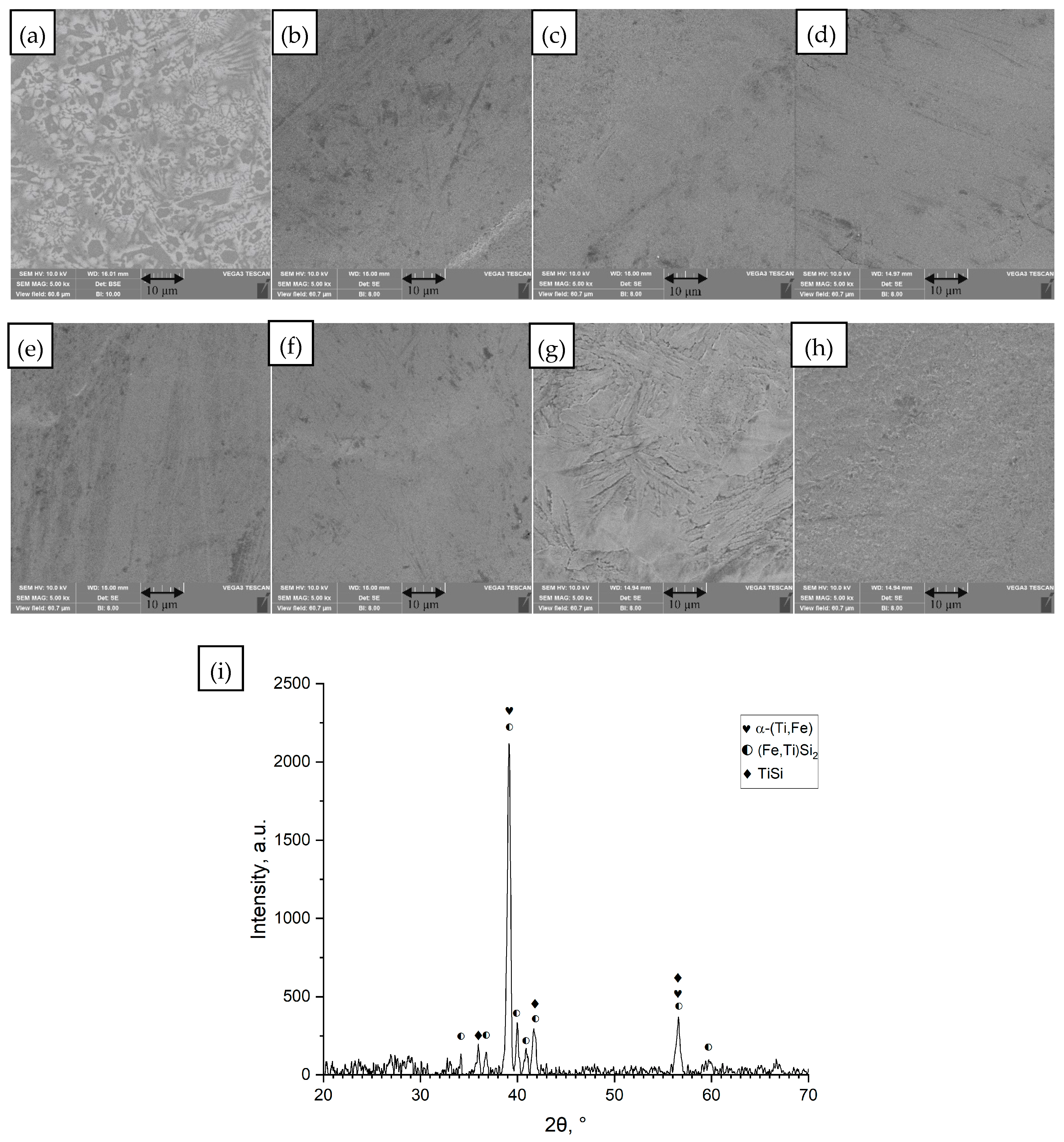 Materials 18 05687 g005