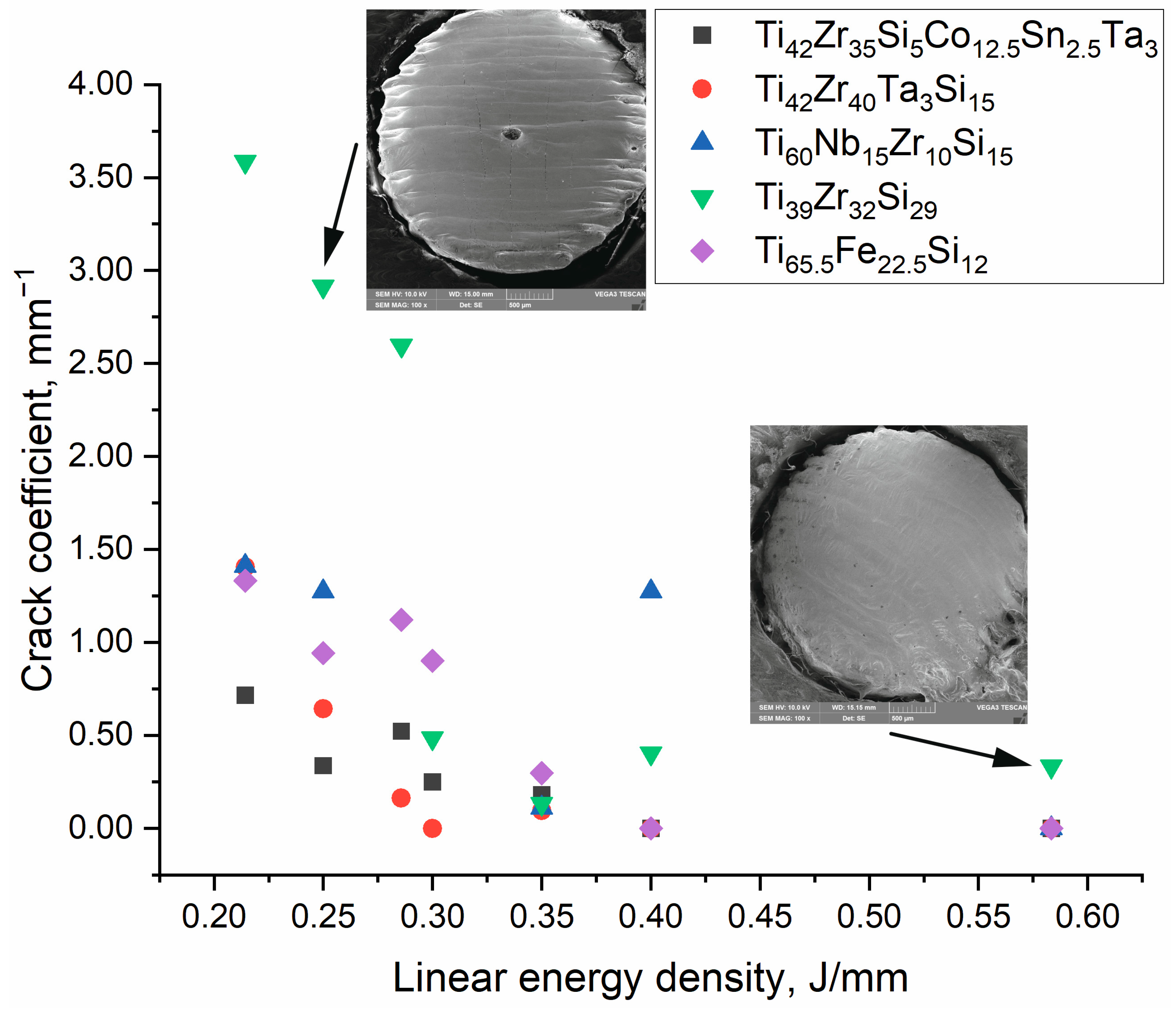 Materials 18 05687 g006