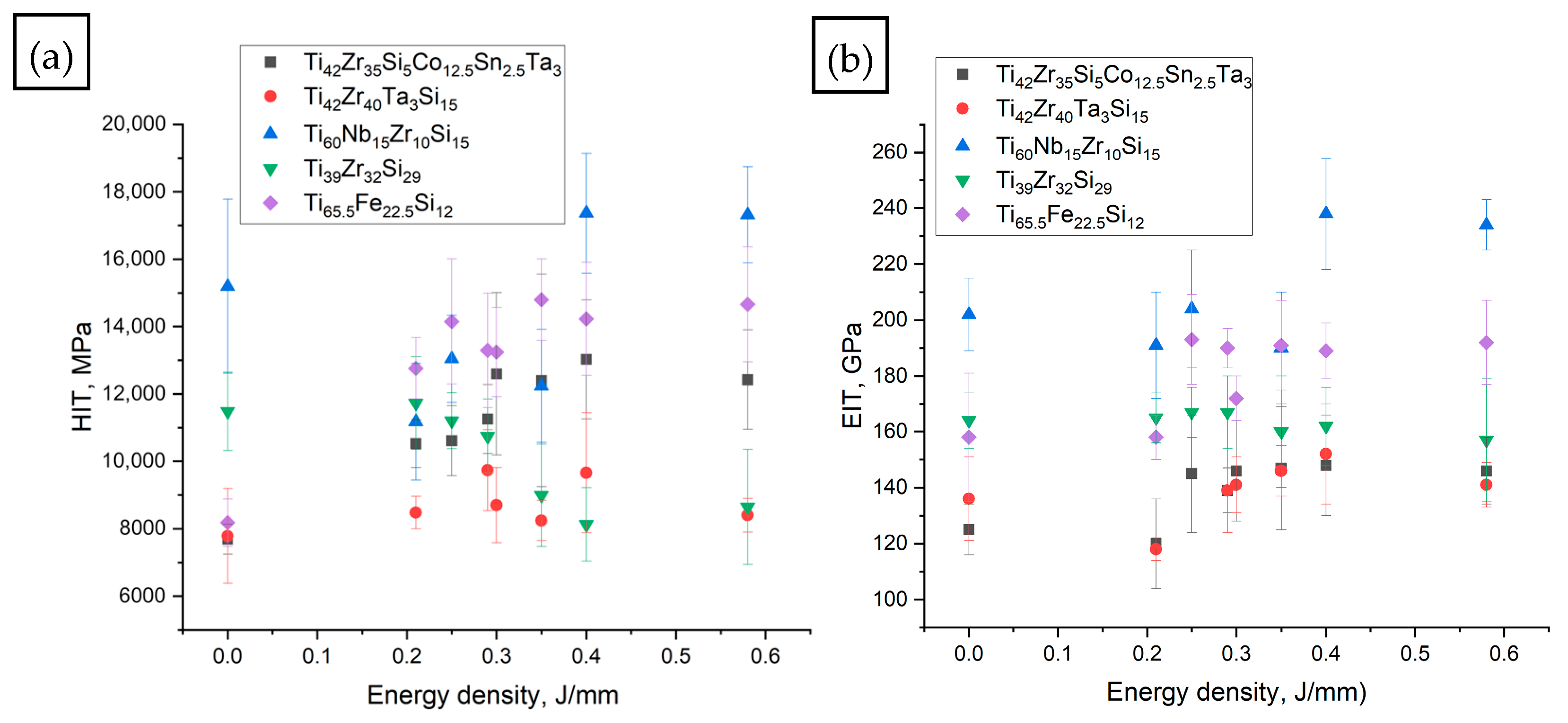 Materials 18 05687 g007