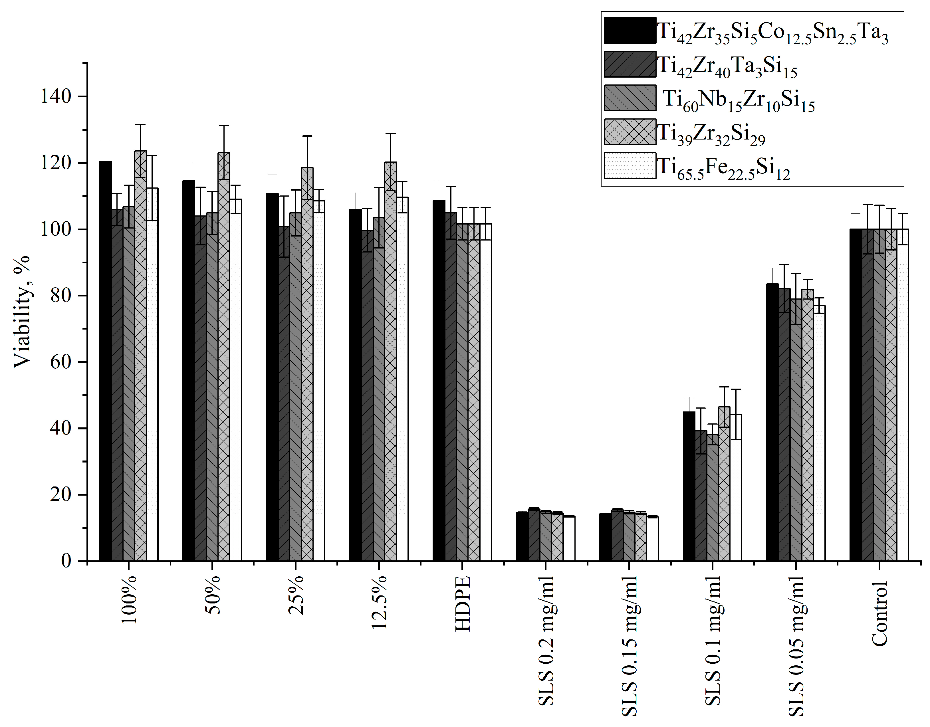 Materials 18 05687 g008